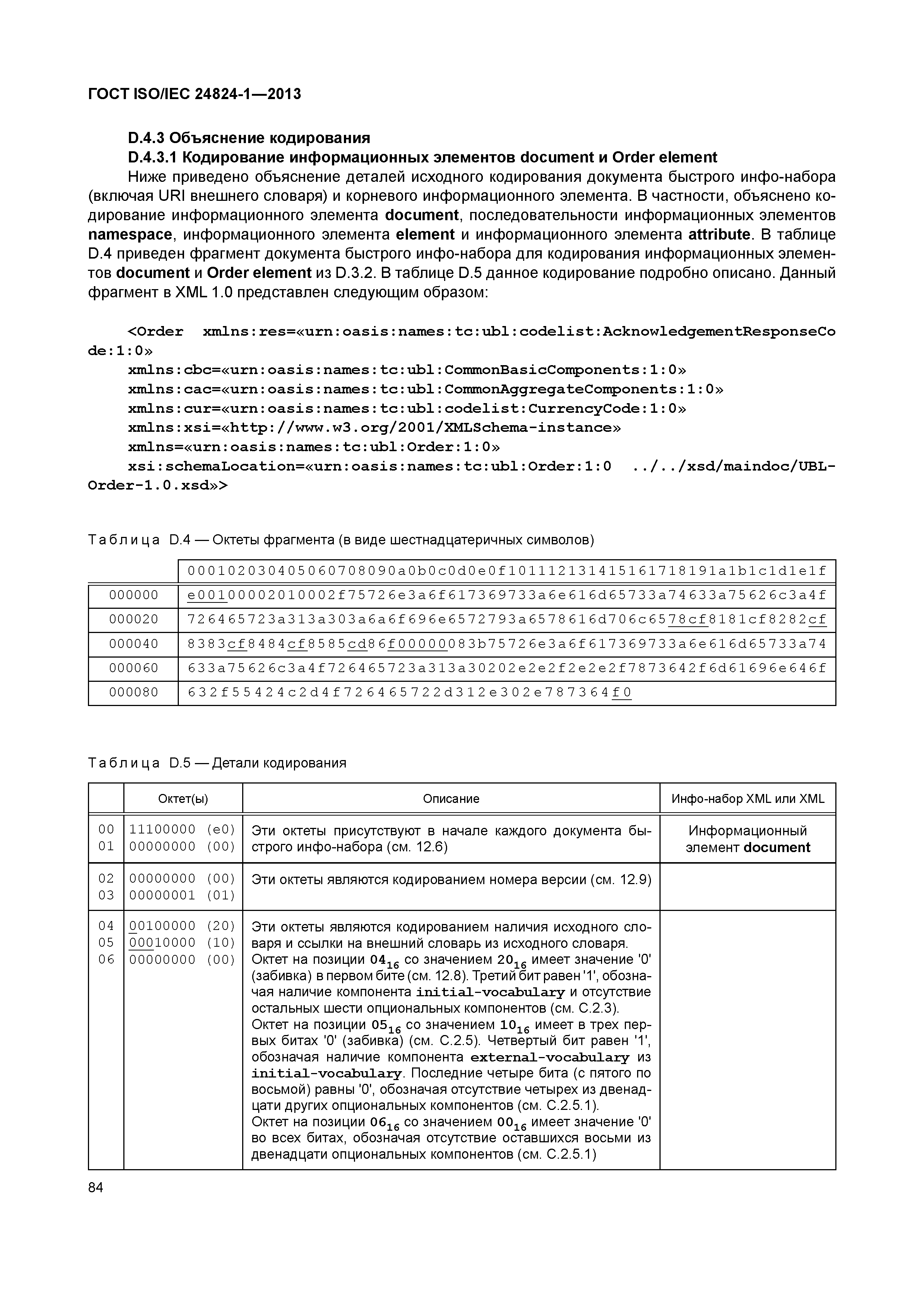 ГОСТ ISO/IEC 24824-1-2013