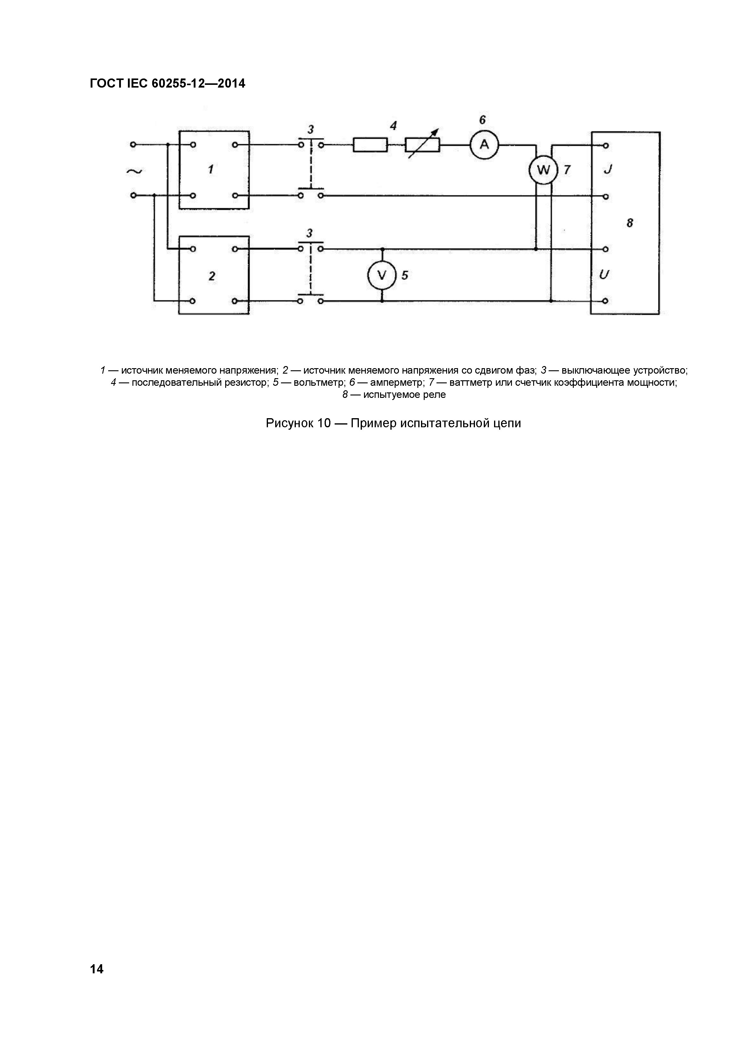 ГОСТ IEC 60255-12-2014