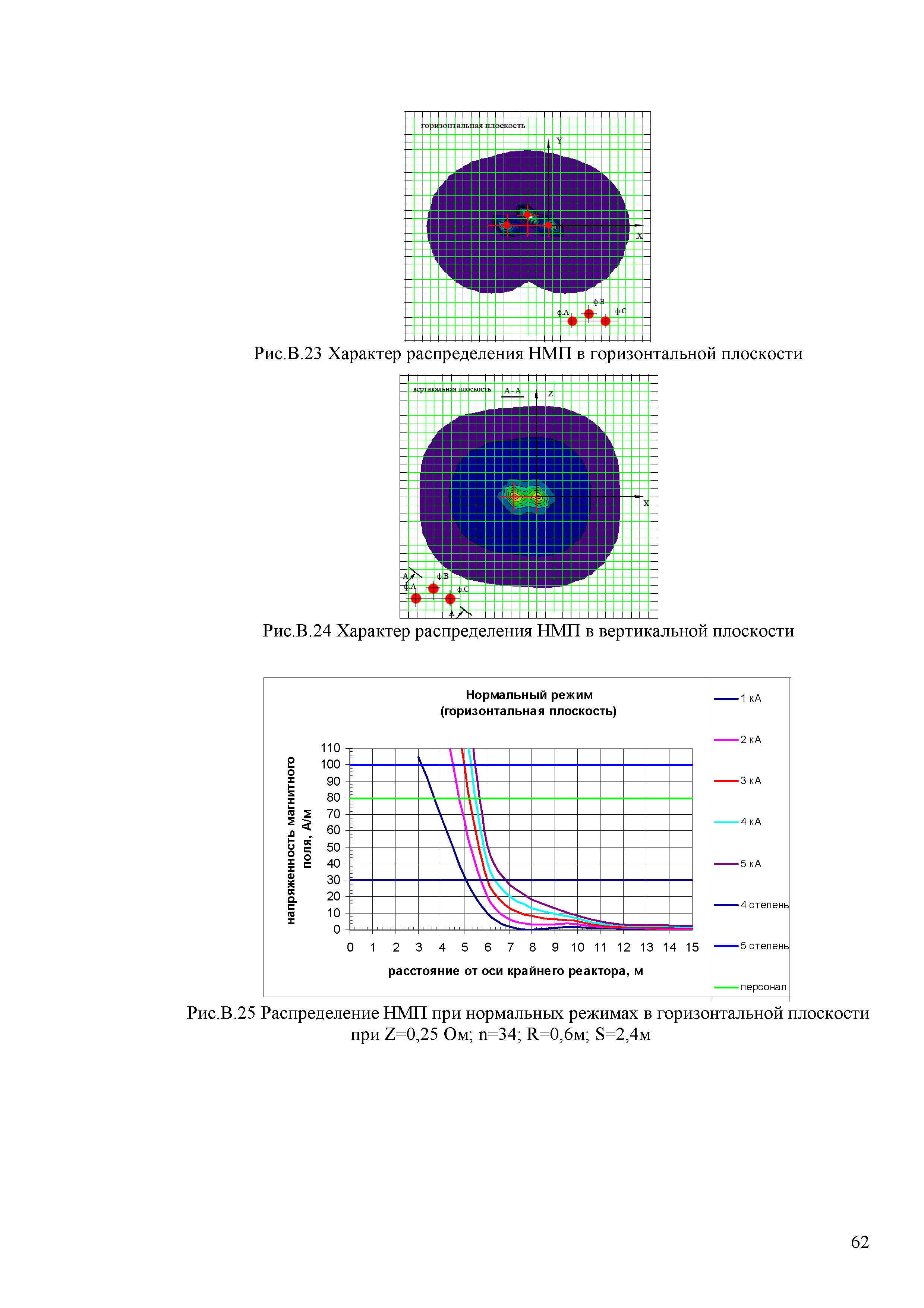 СТО 56947007-29.240.044-2010