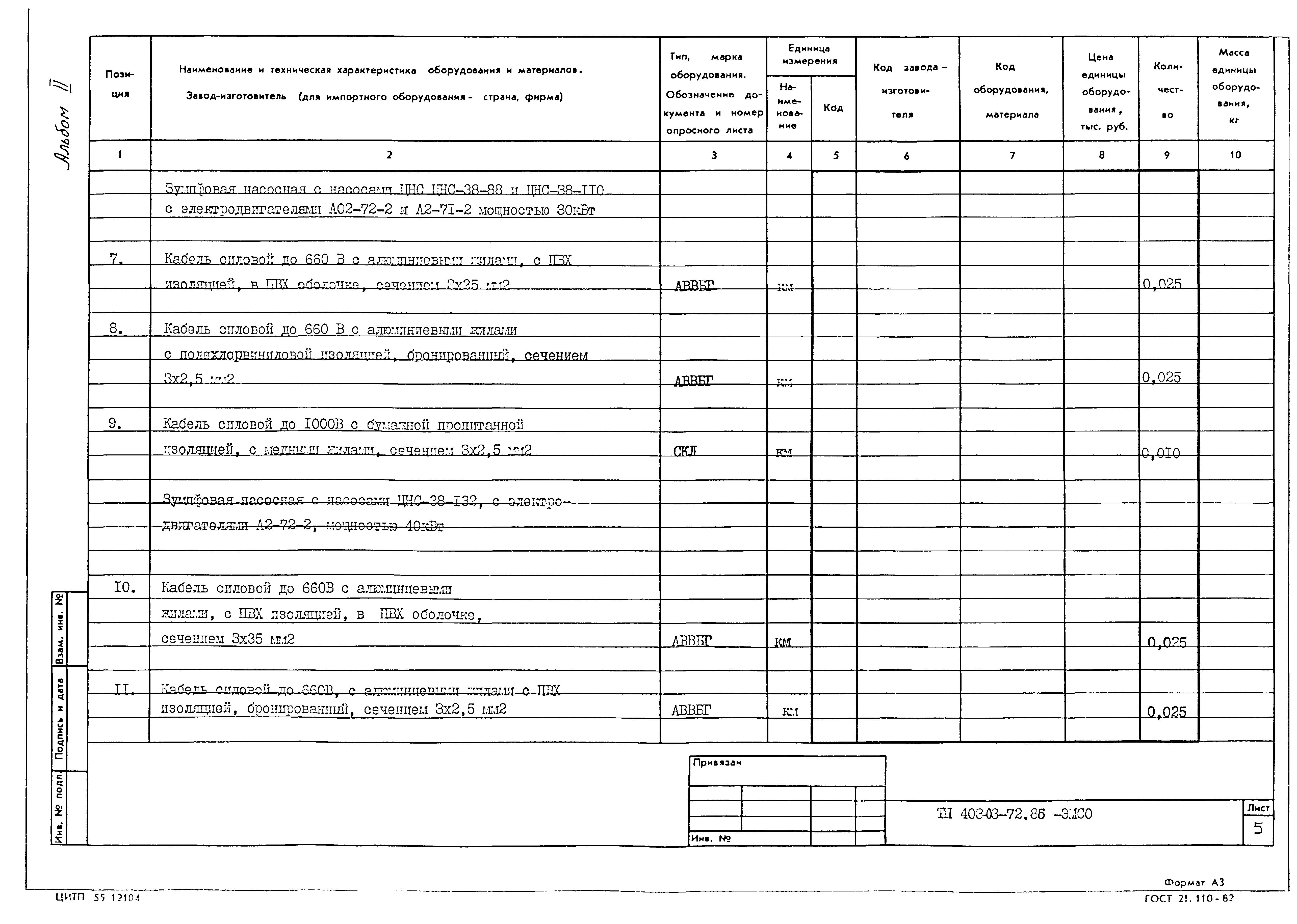 Типовые проектные решения 403-03-72.86