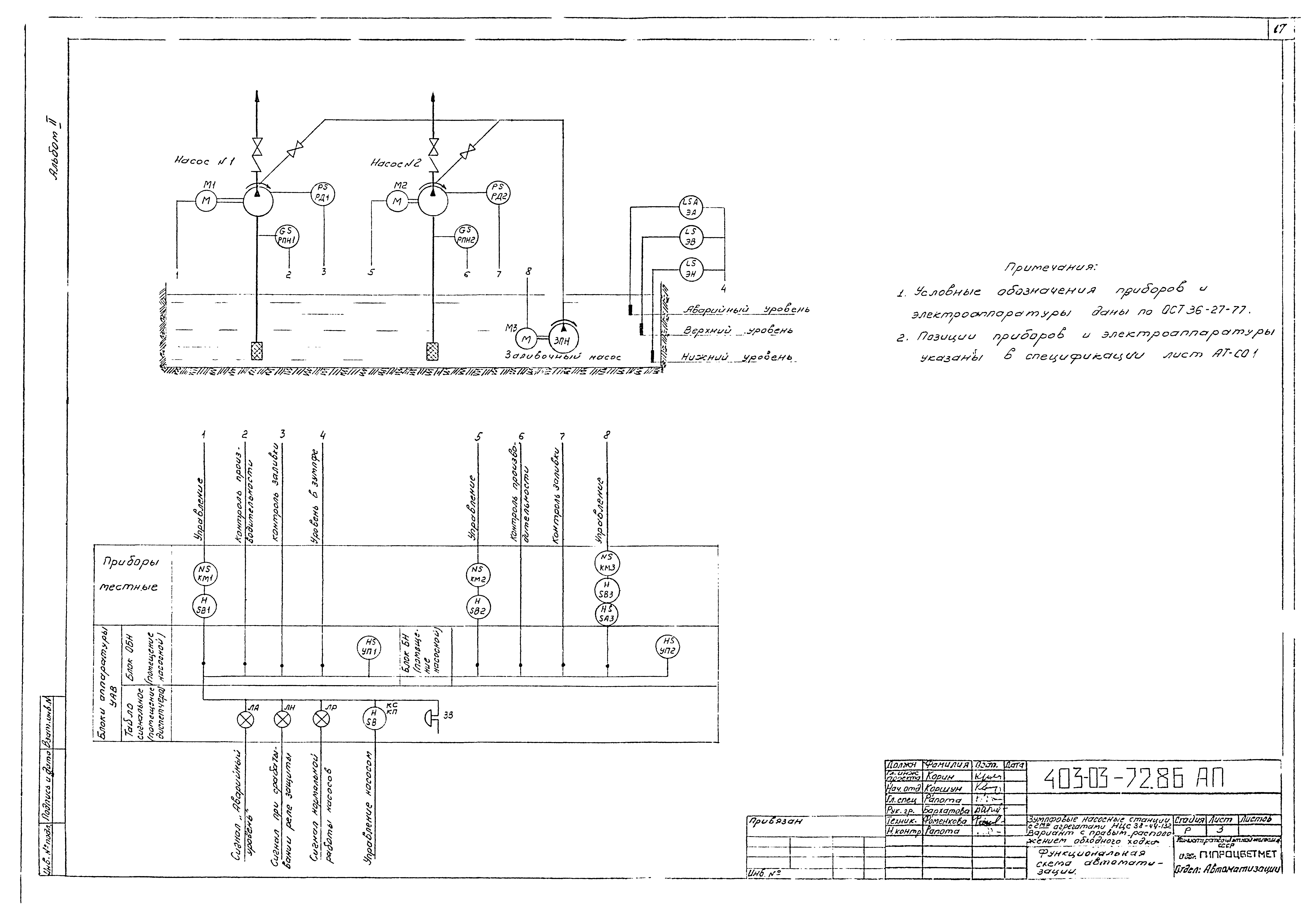 Типовые проектные решения 403-03-72.86