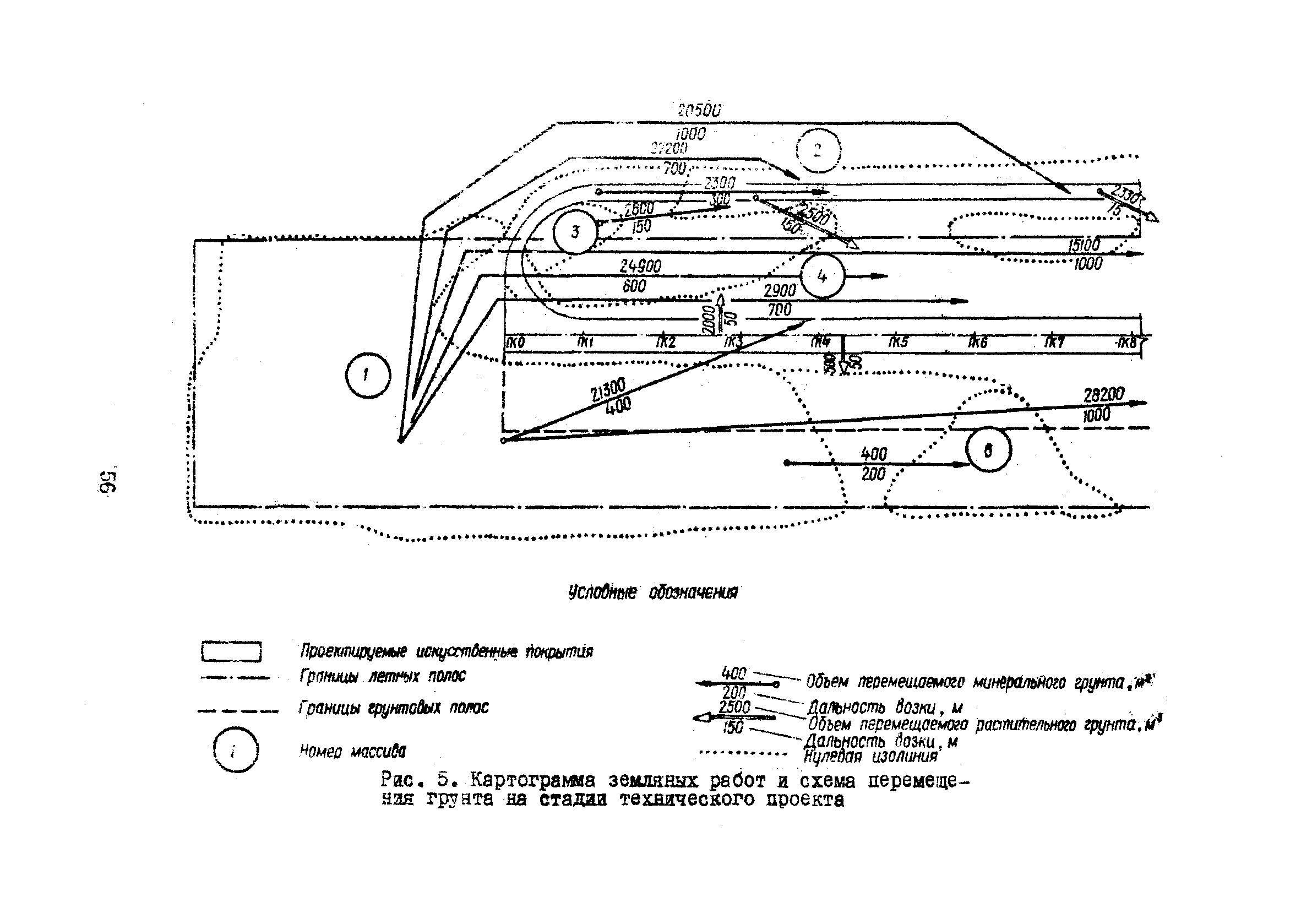 Часть III