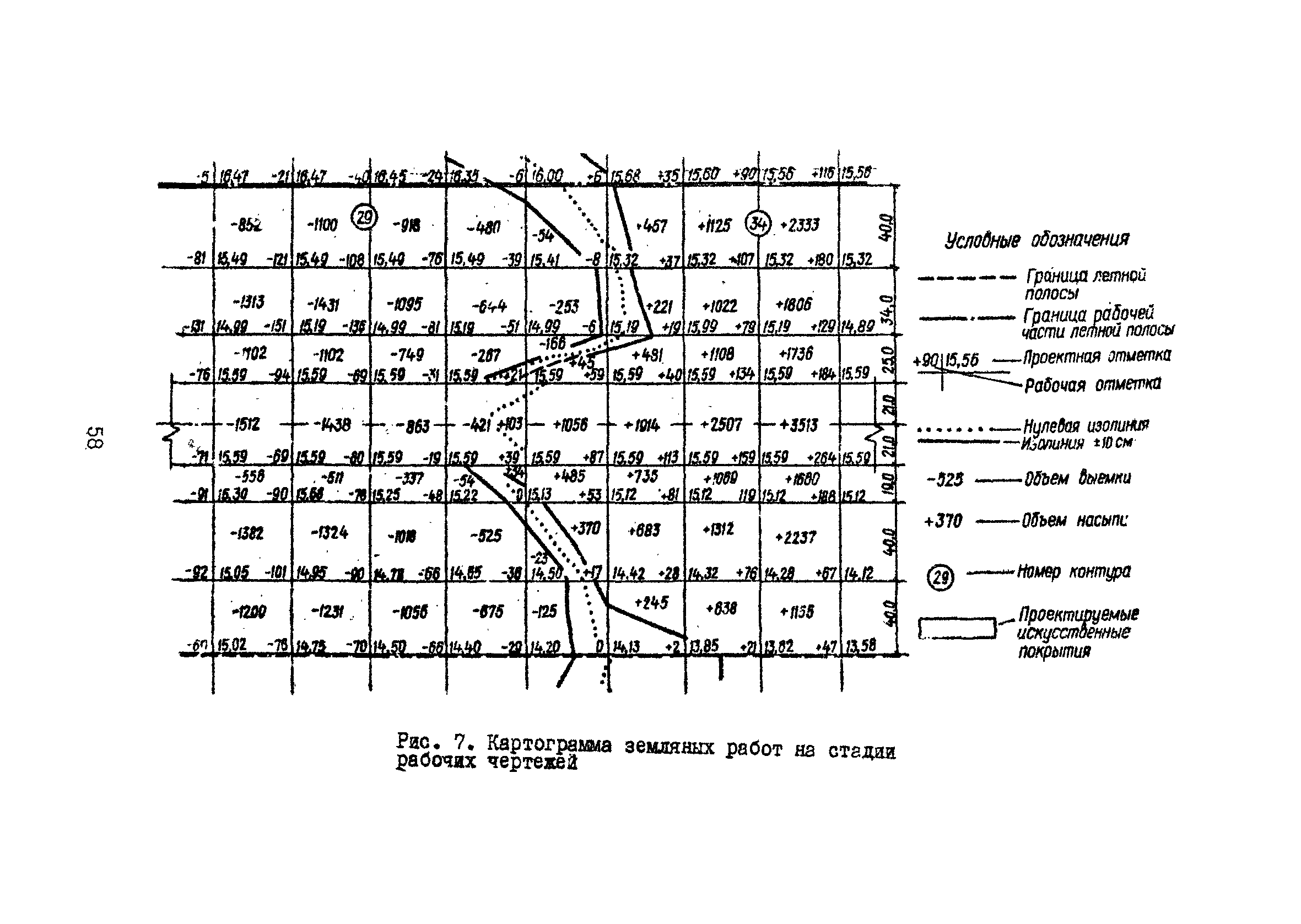 Часть III