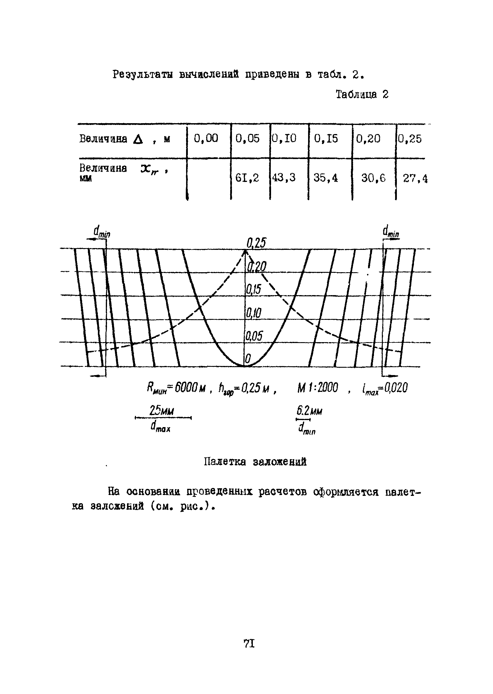 Часть III