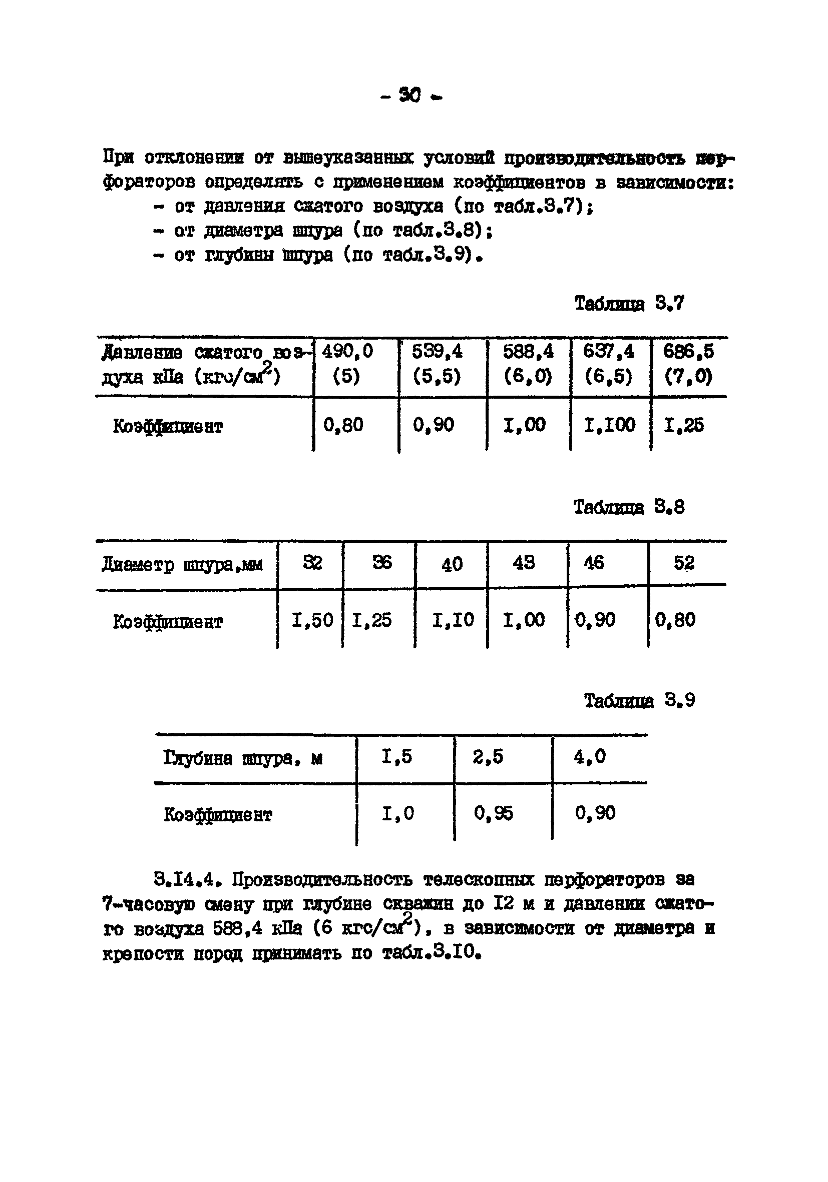 ВНТП 13-2-85