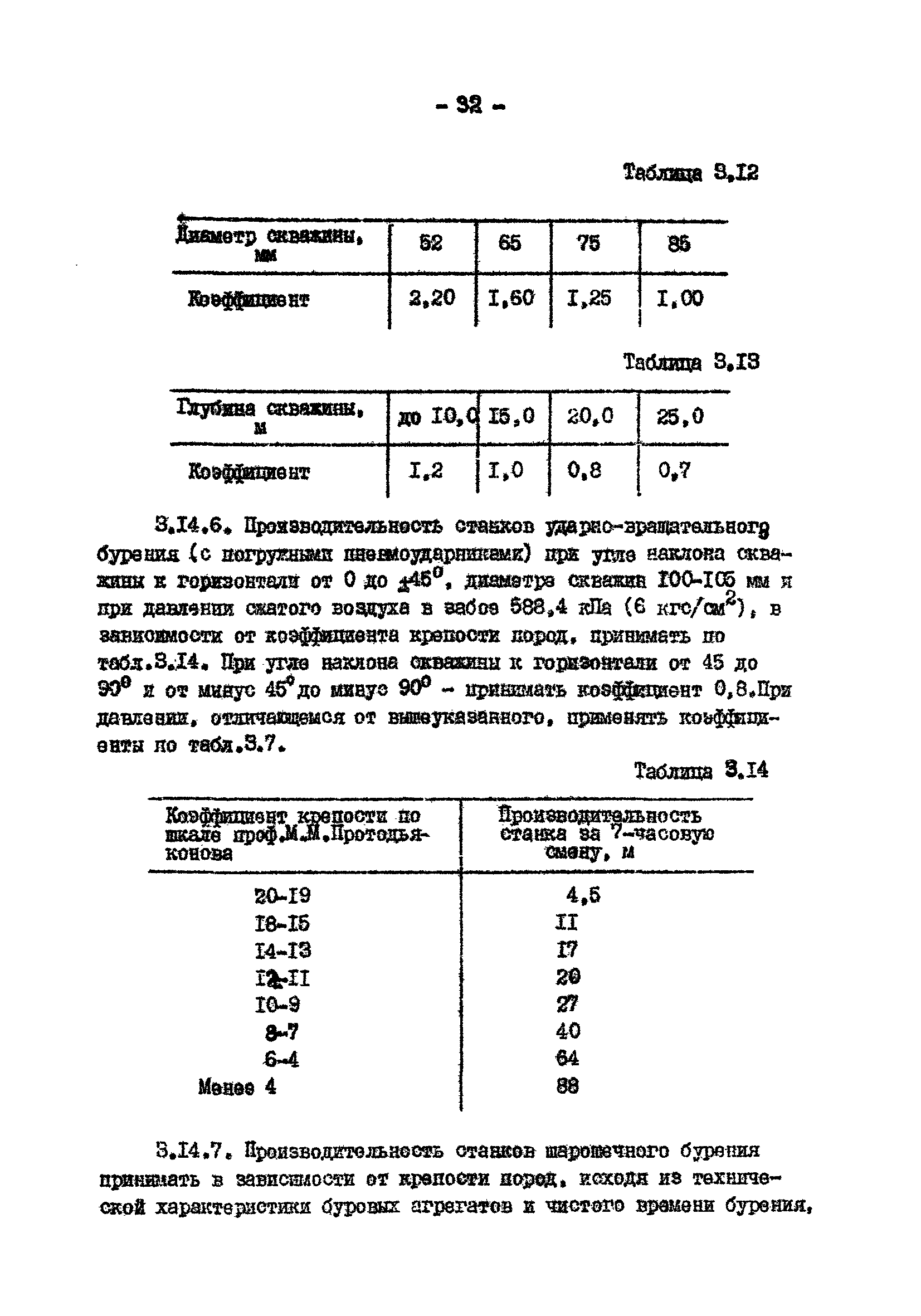 ВНТП 13-2-85