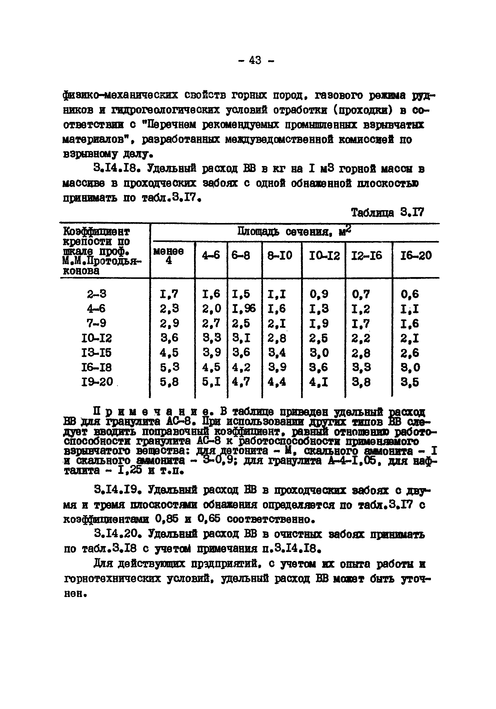 ВНТП 13-2-85