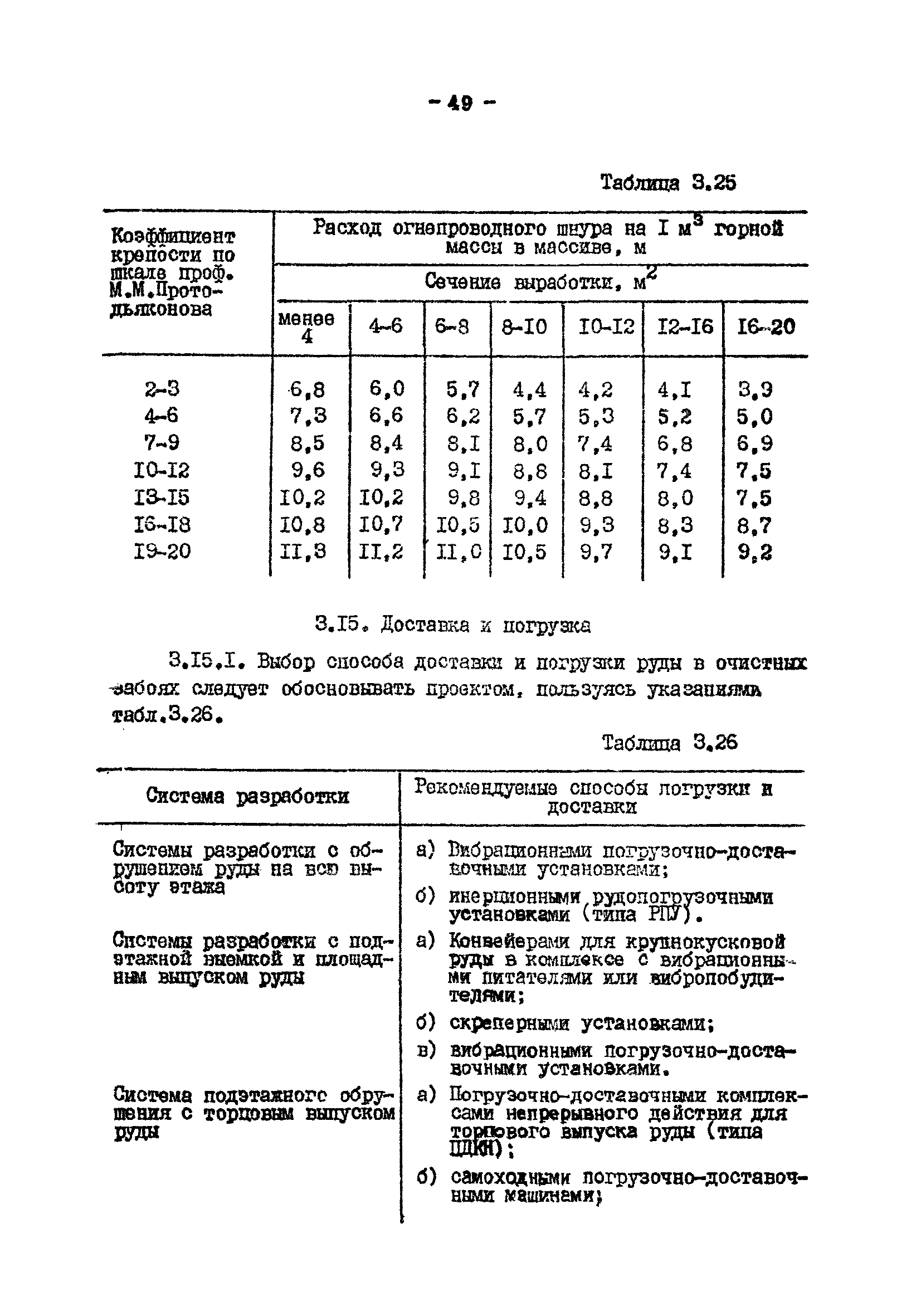 ВНТП 13-2-85