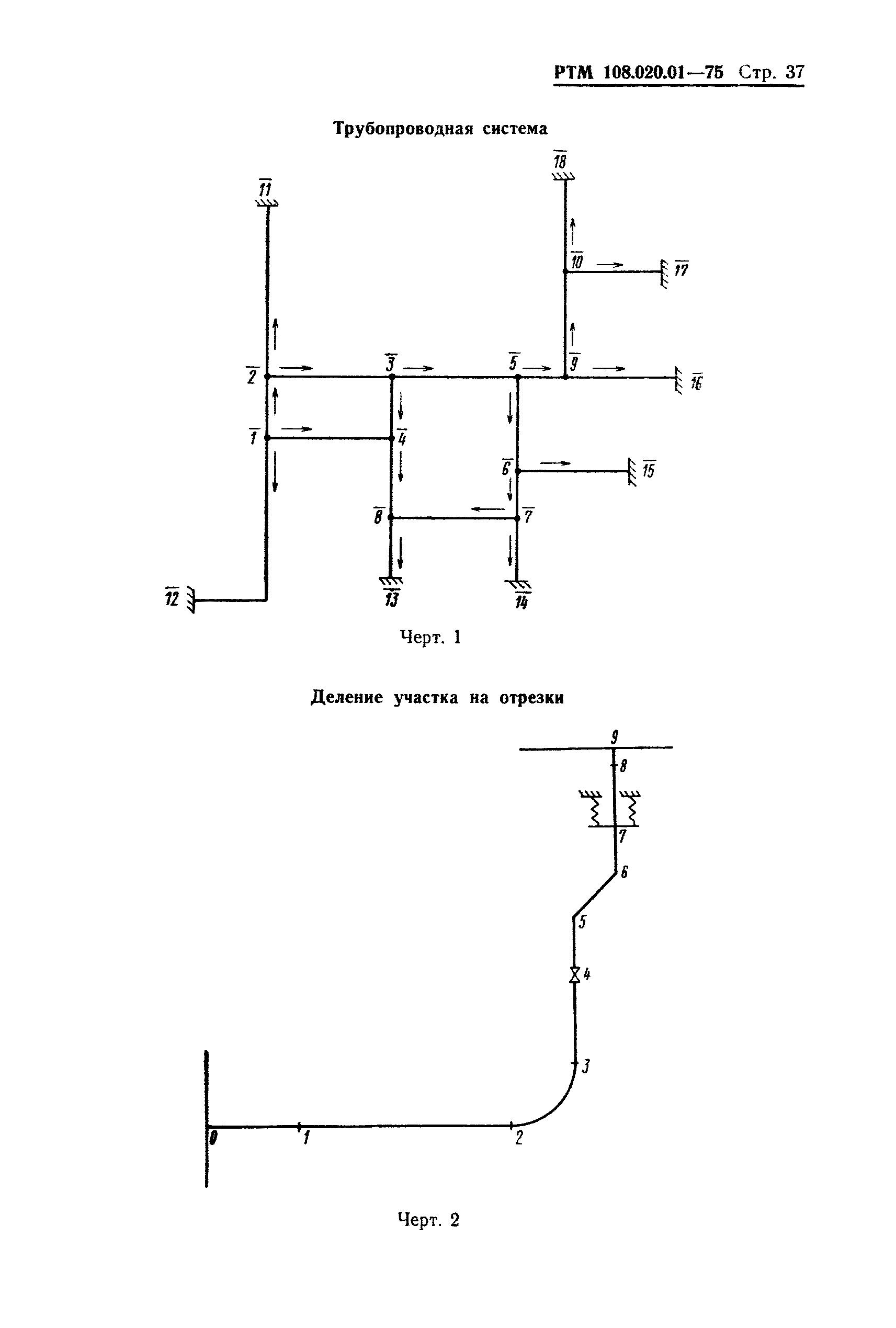 РТМ 108.020.01-75