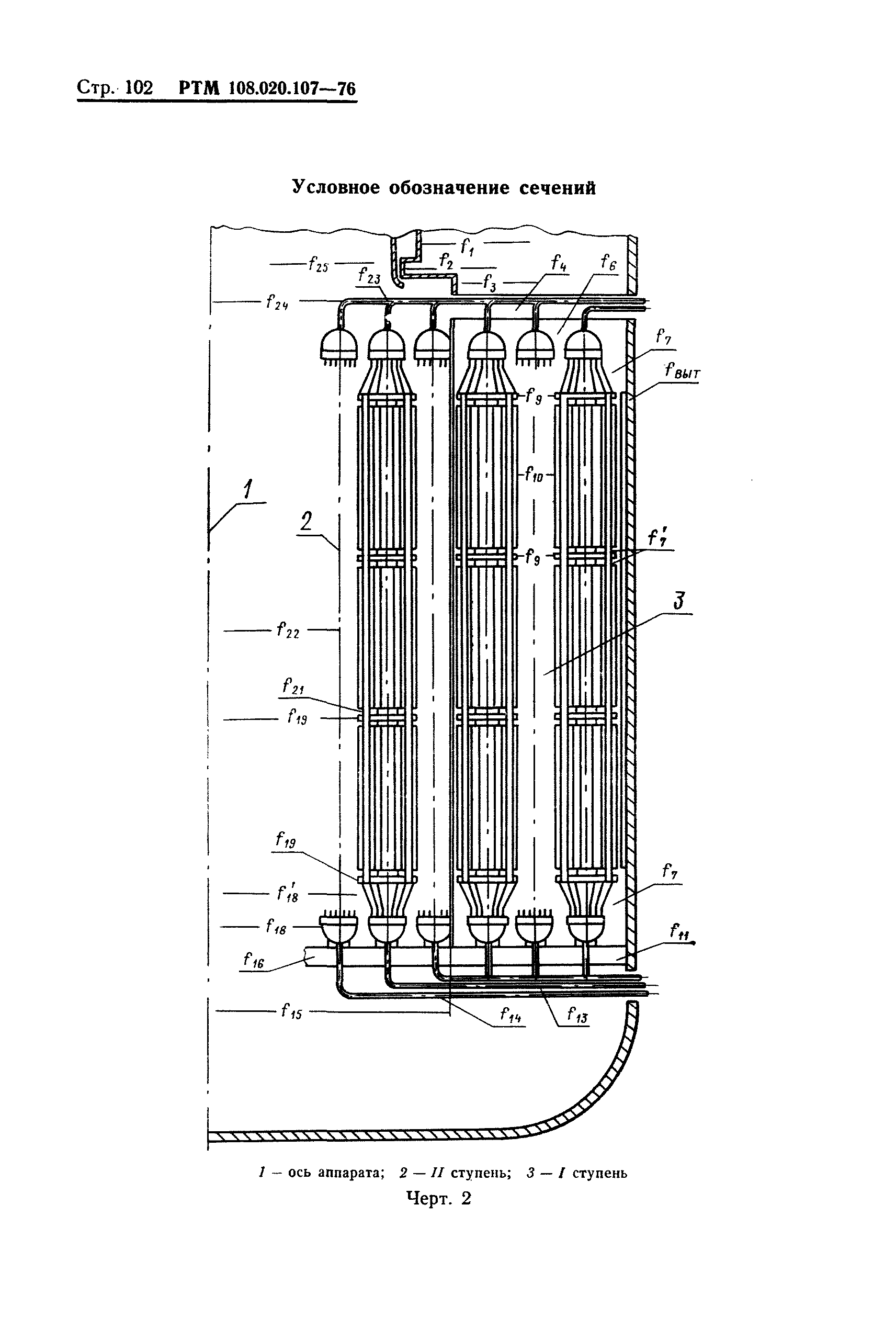 РТМ 108.020.107-76