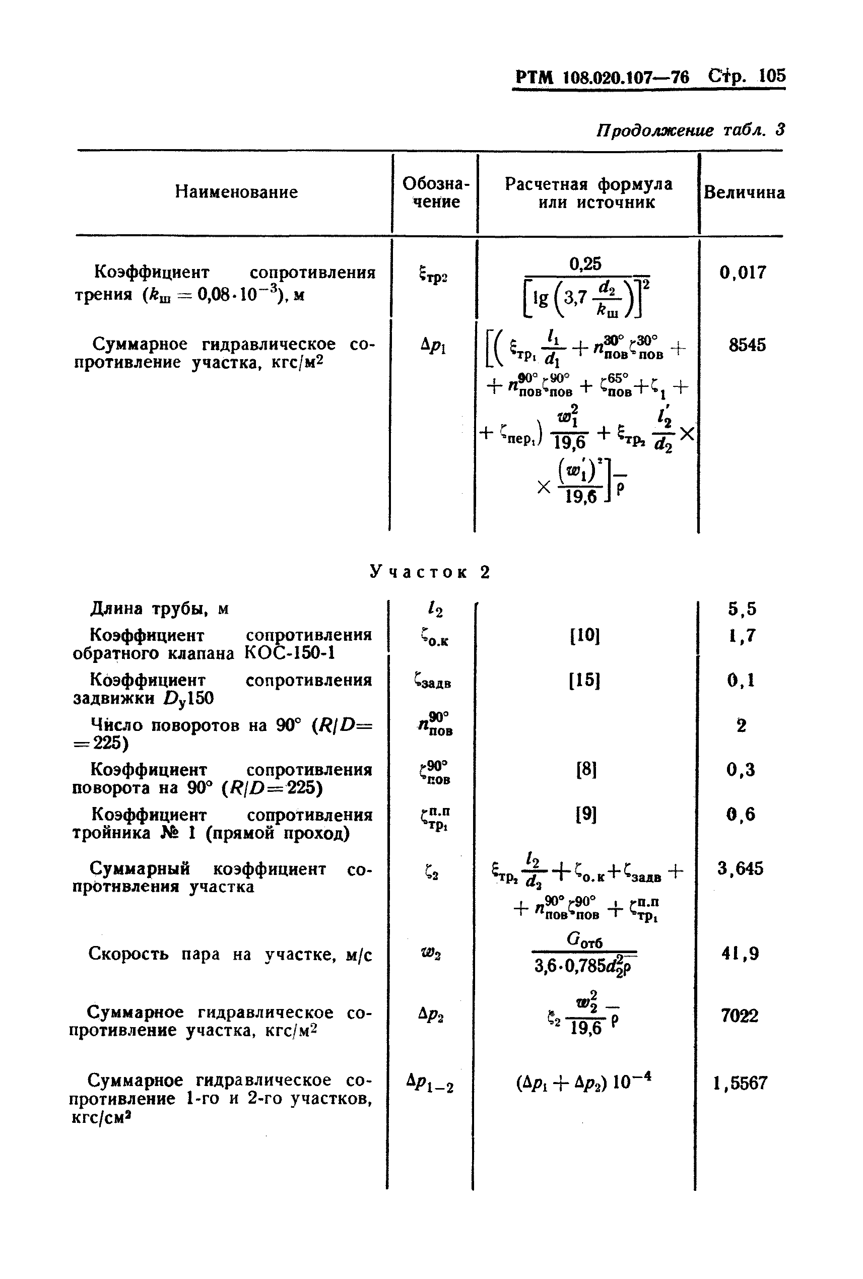 РТМ 108.020.107-76