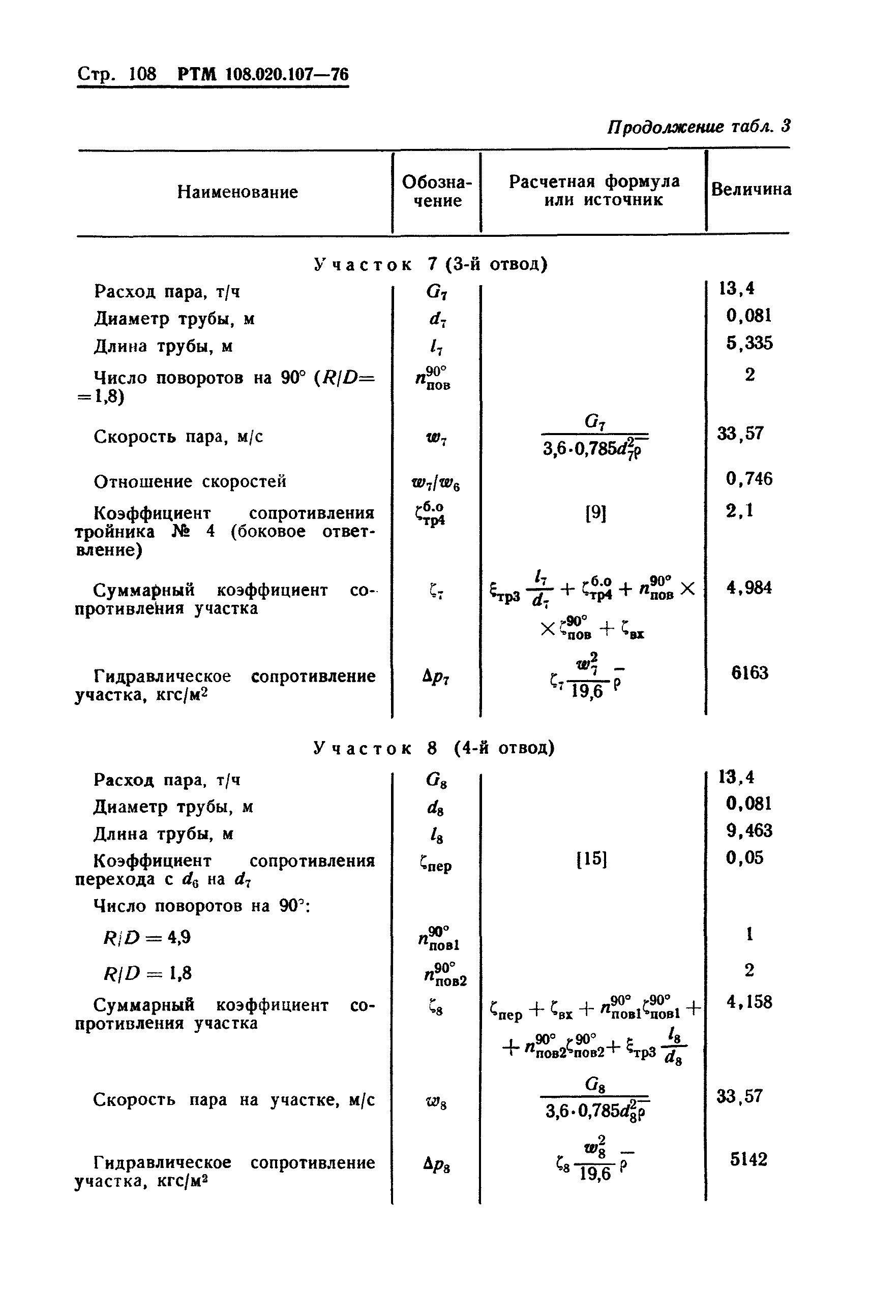 РТМ 108.020.107-76