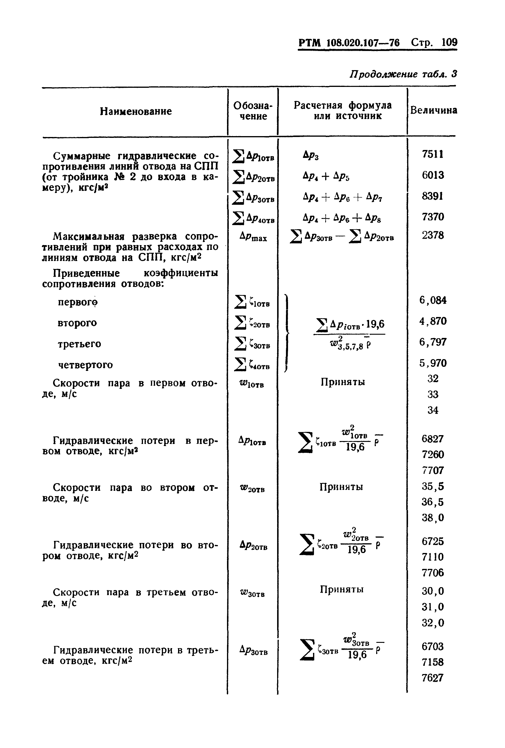 РТМ 108.020.107-76