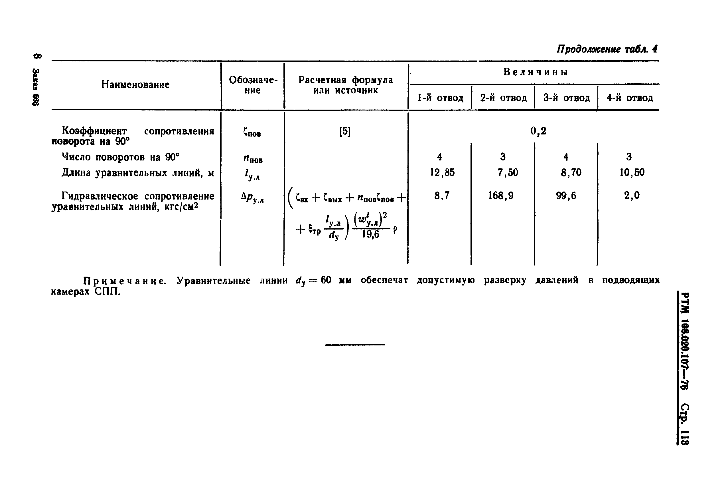 РТМ 108.020.107-76