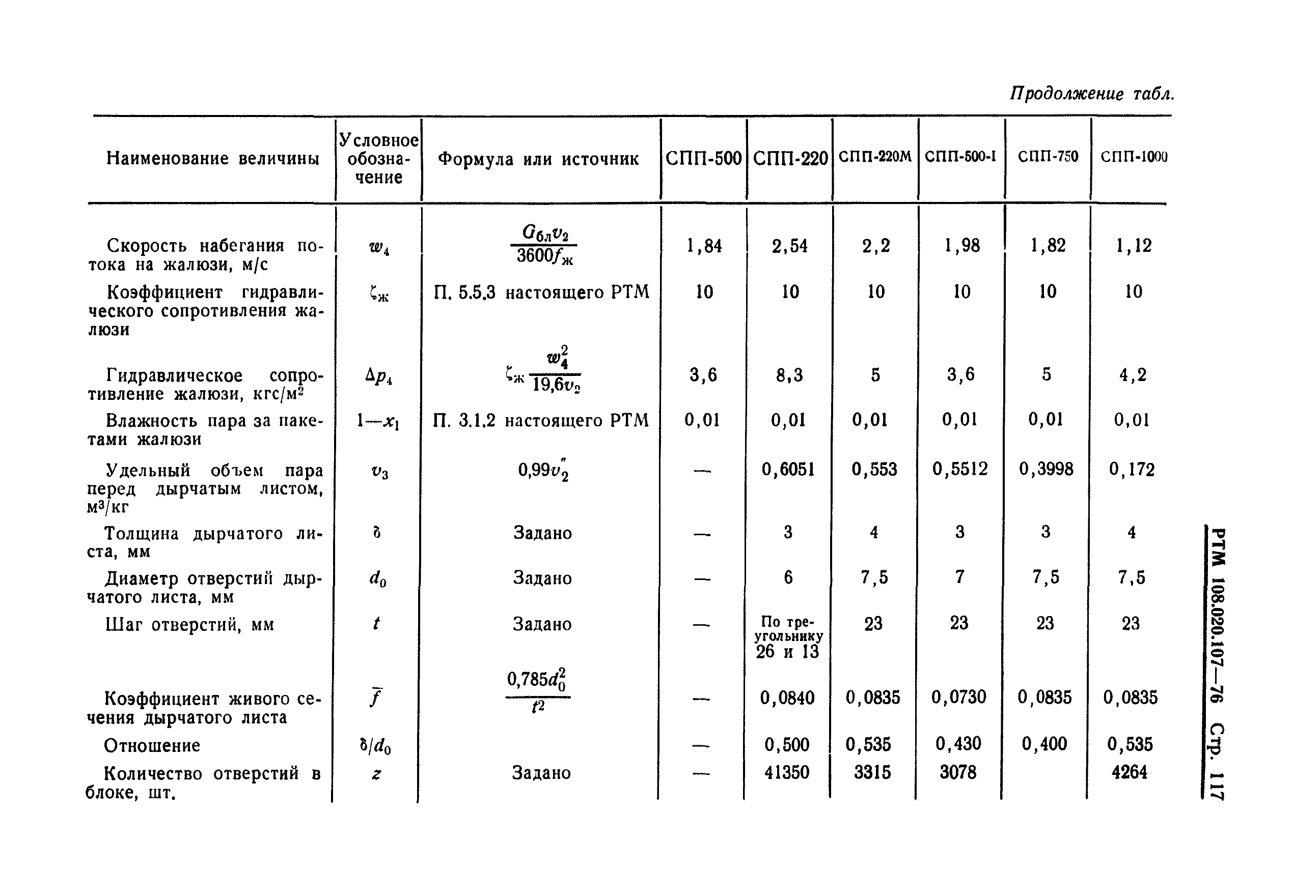 РТМ 108.020.107-76