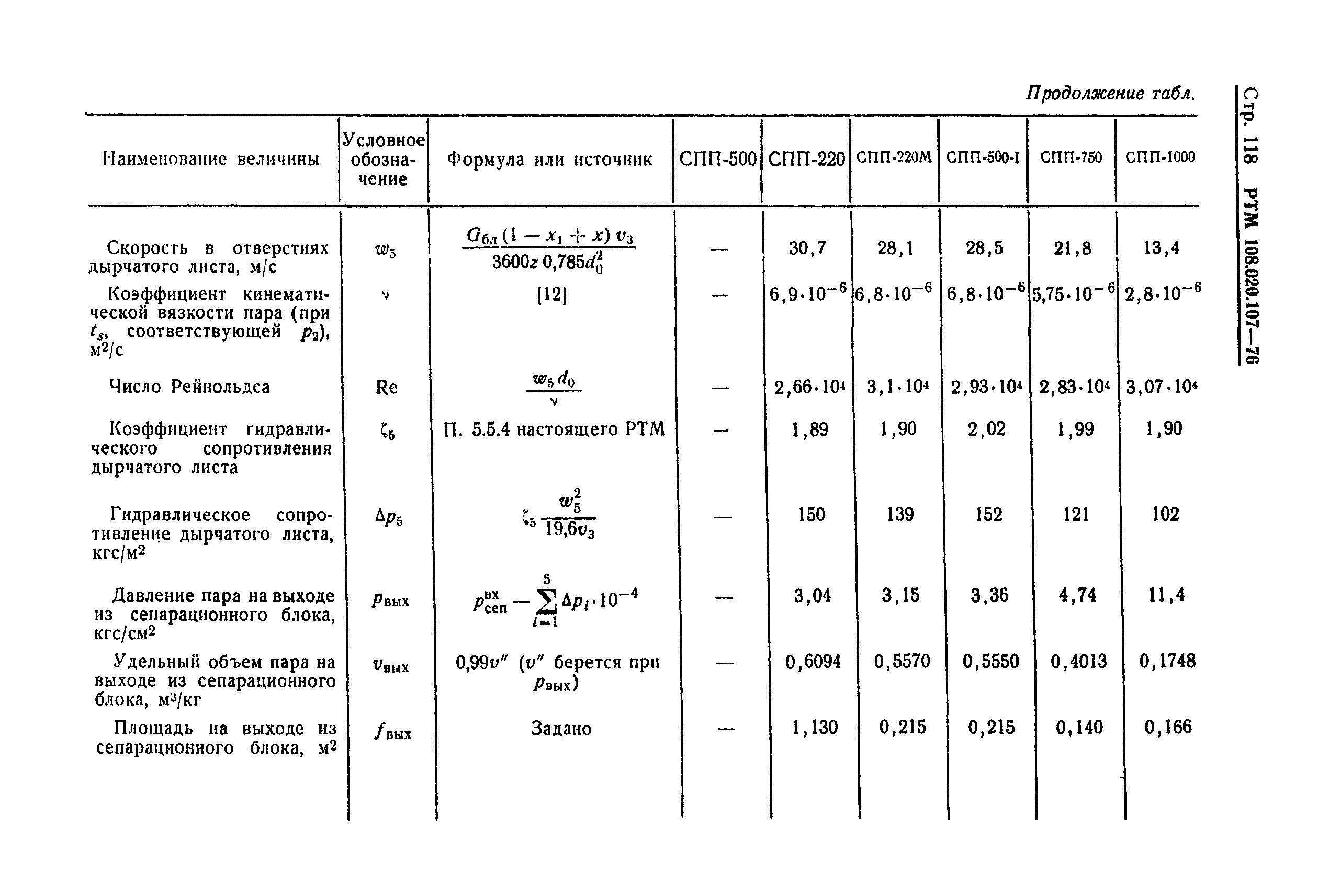 РТМ 108.020.107-76