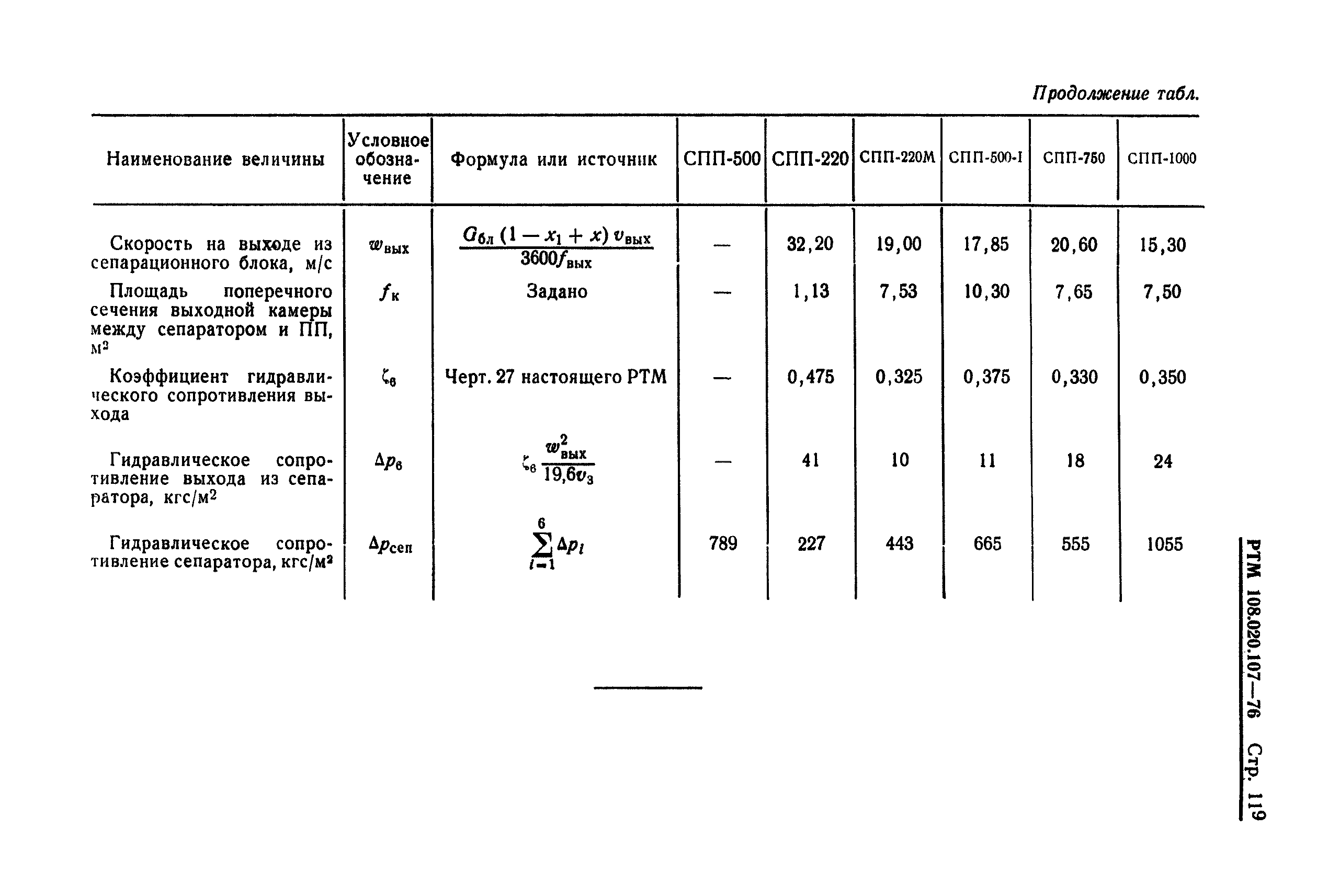 РТМ 108.020.107-76