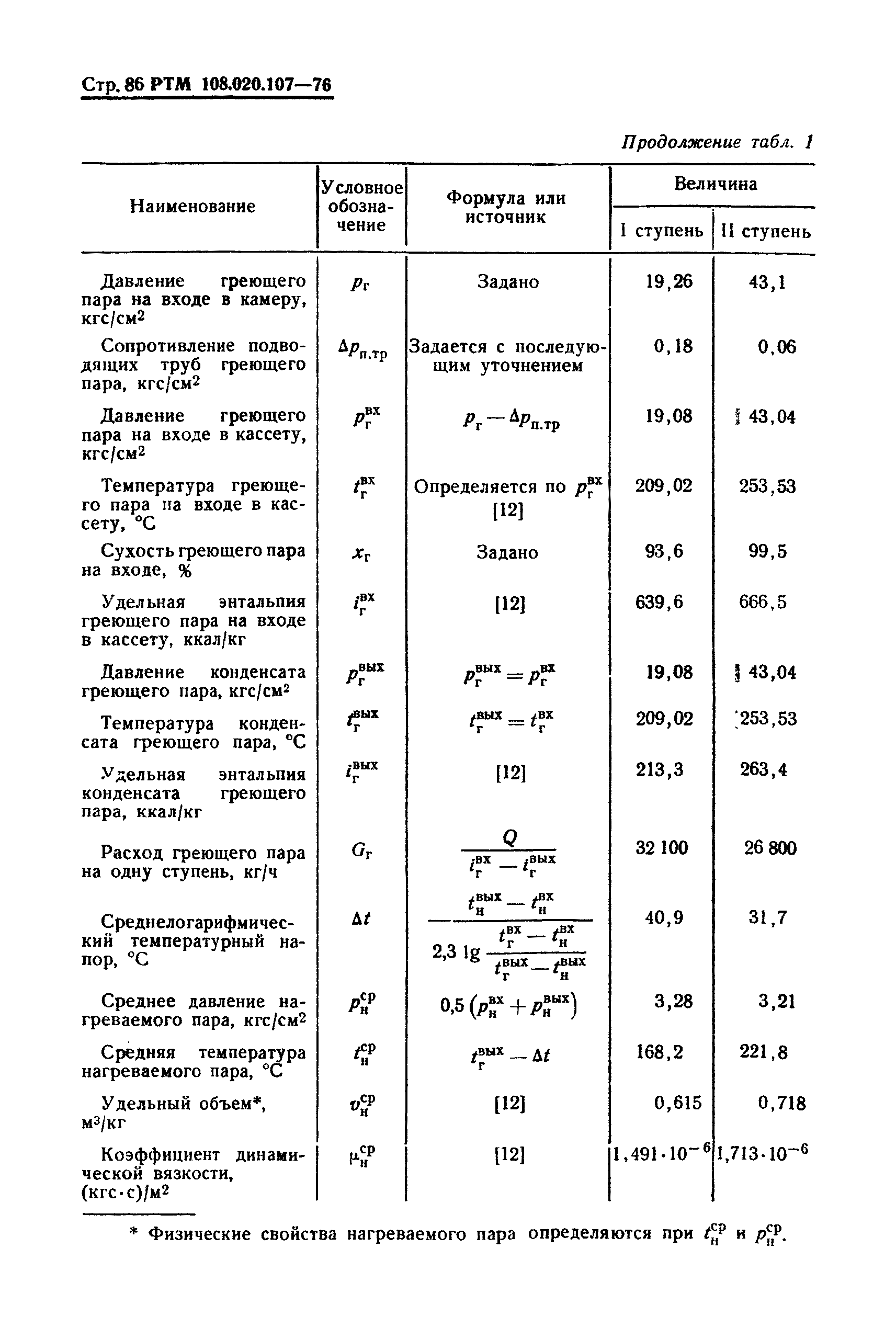 РТМ 108.020.107-76