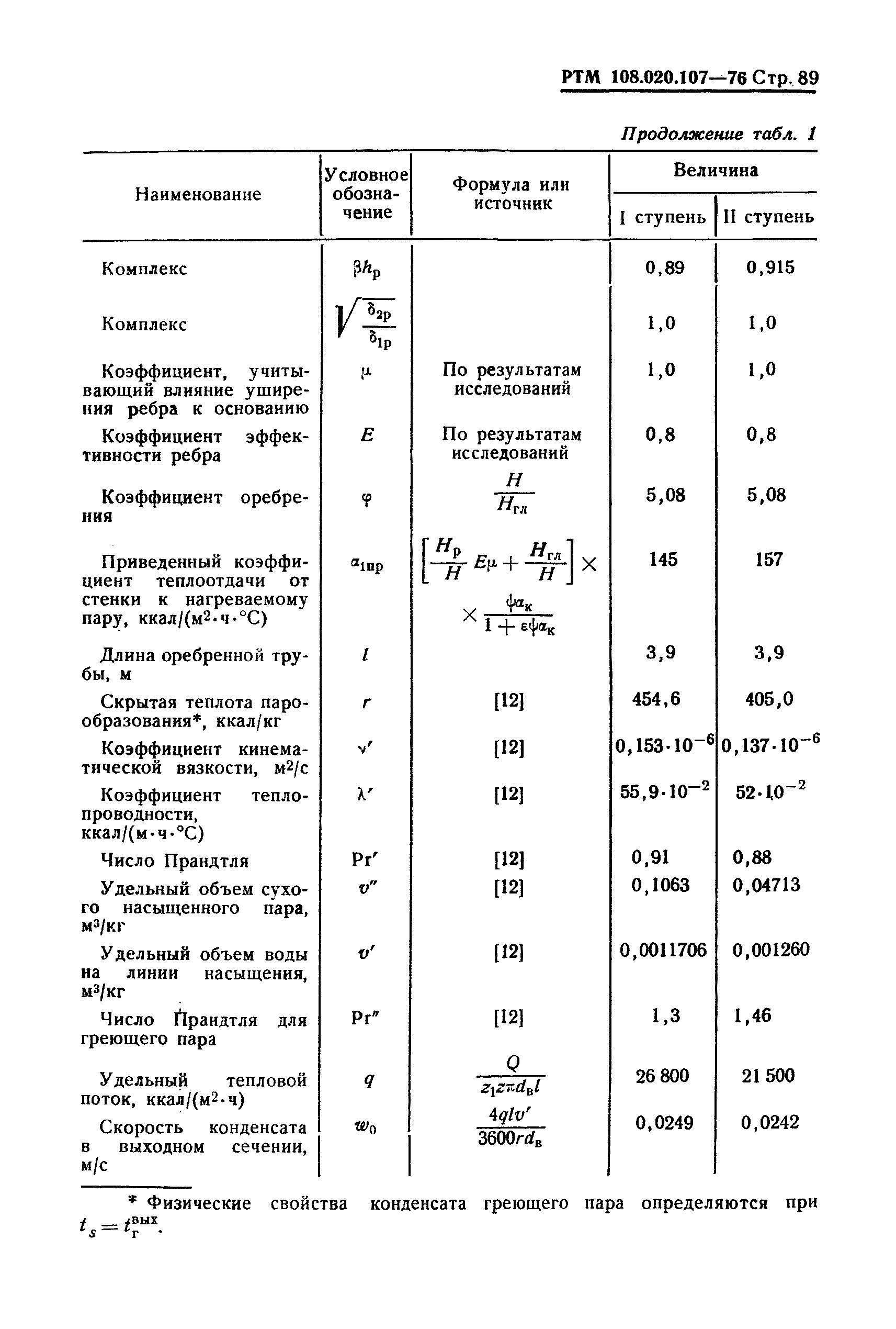 РТМ 108.020.107-76