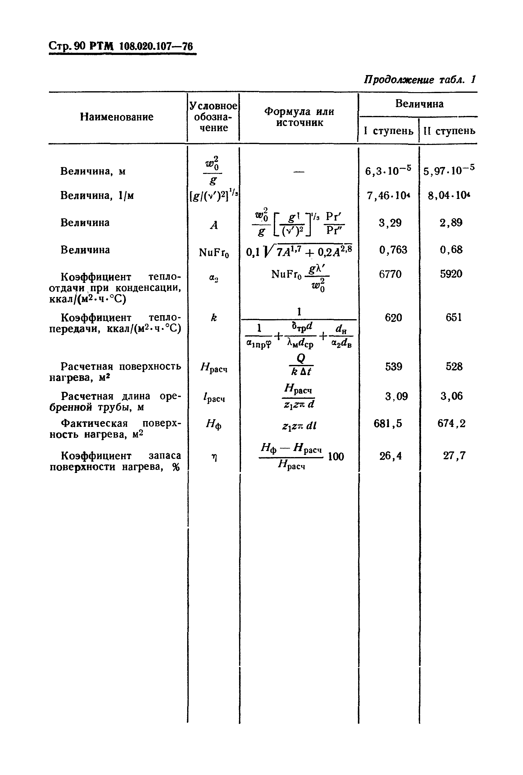 РТМ 108.020.107-76