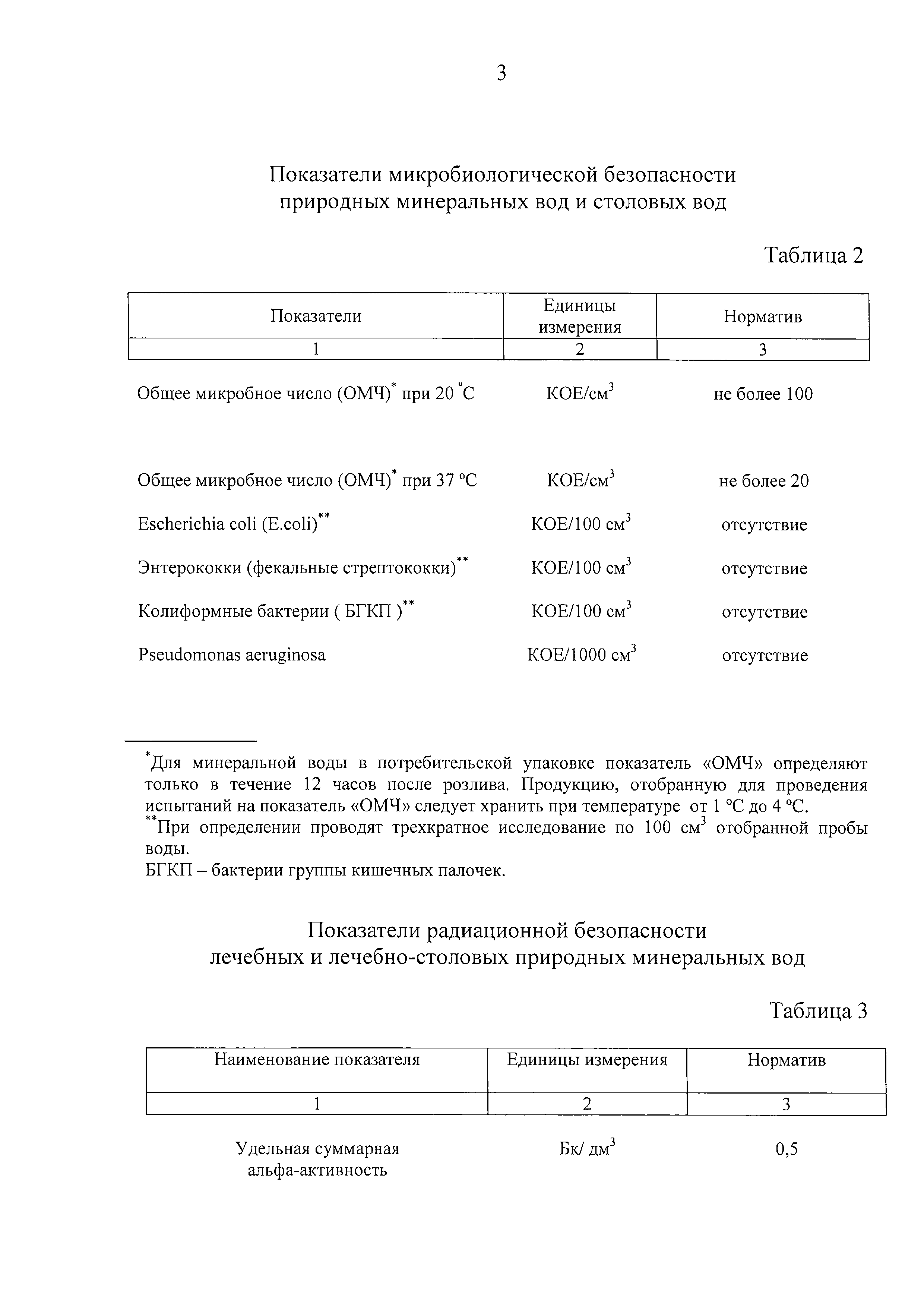 ТР ТС