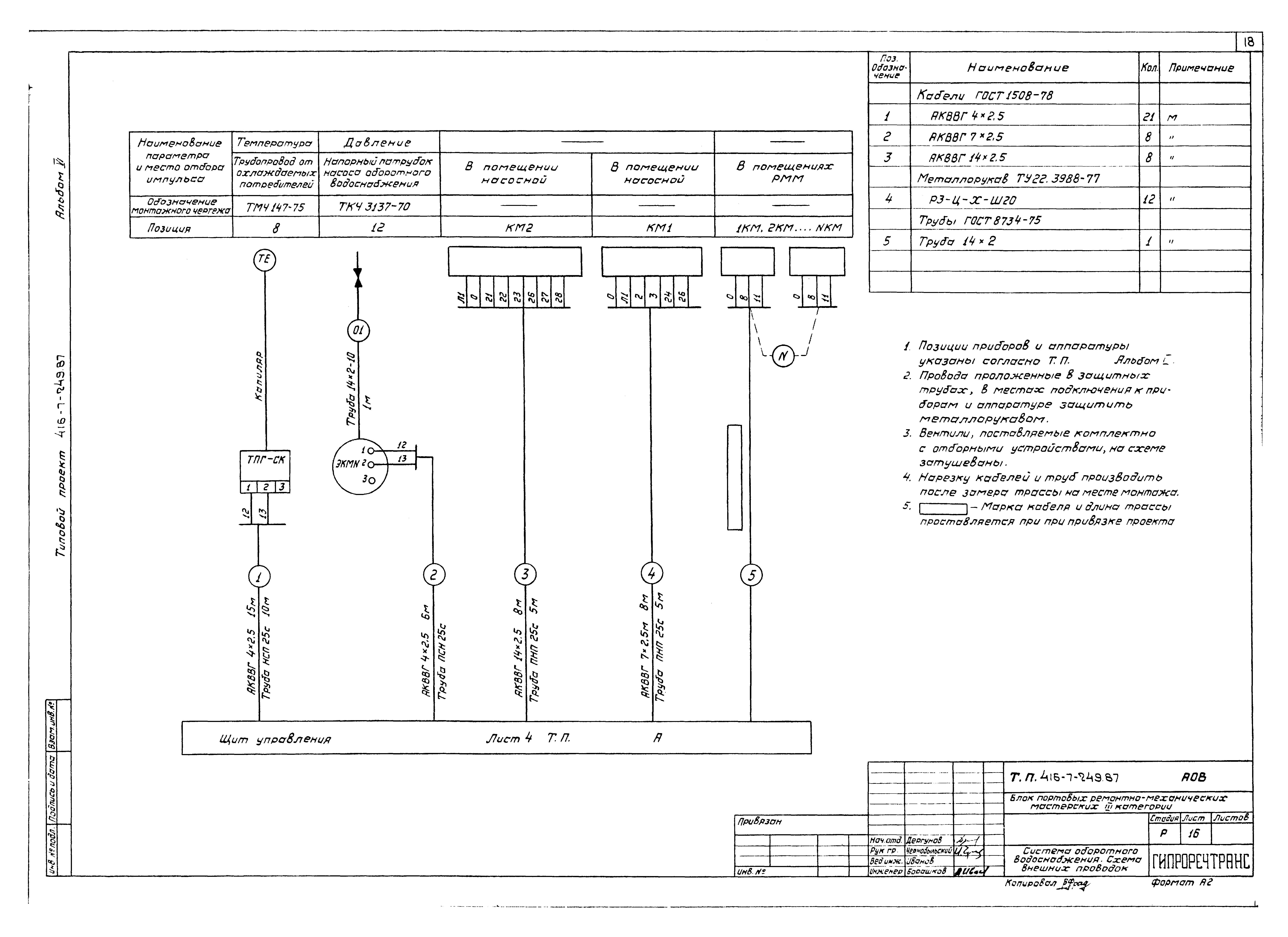 Типовой проект 416-7-249.87