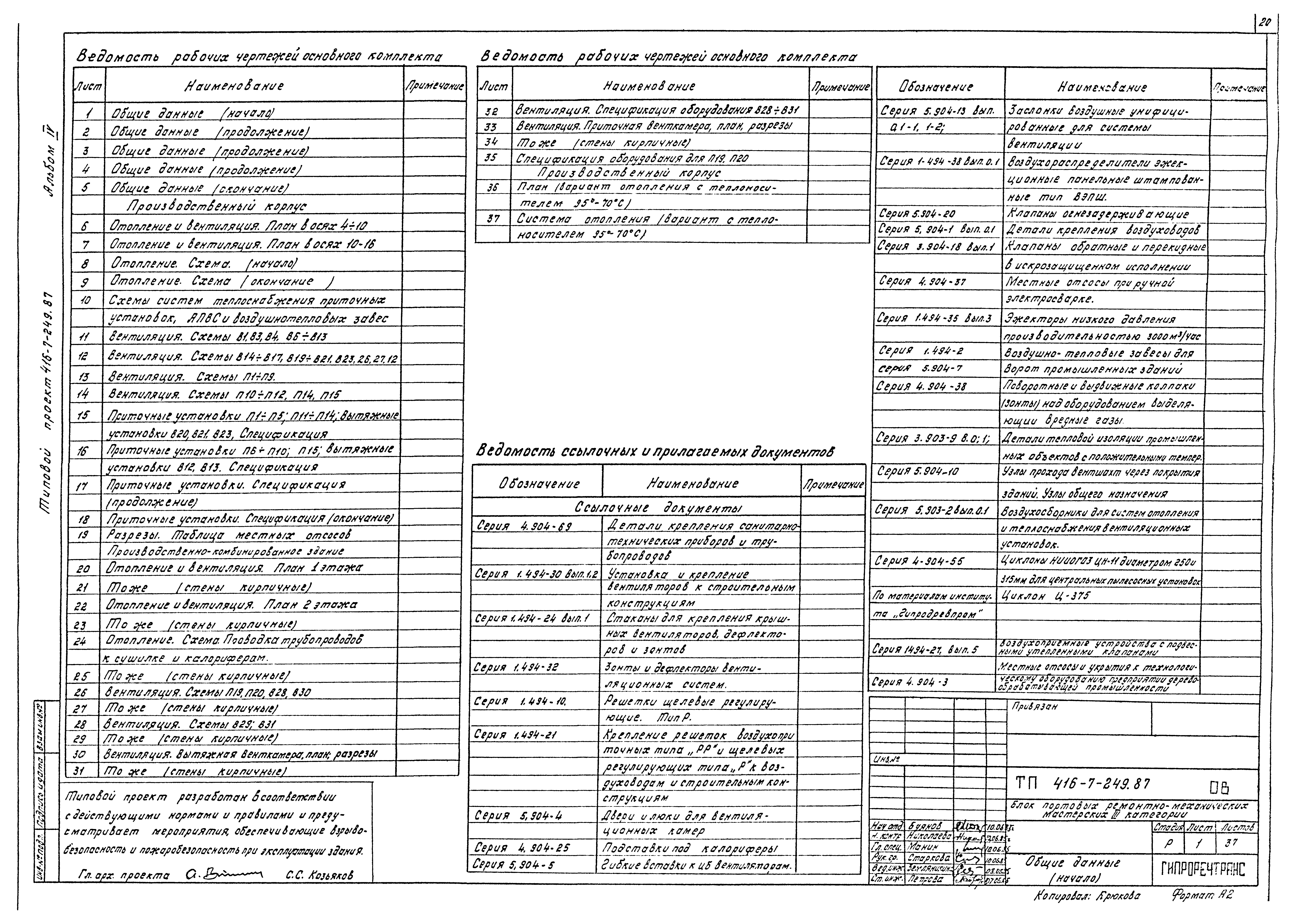 Типовой проект 416-7-249.87