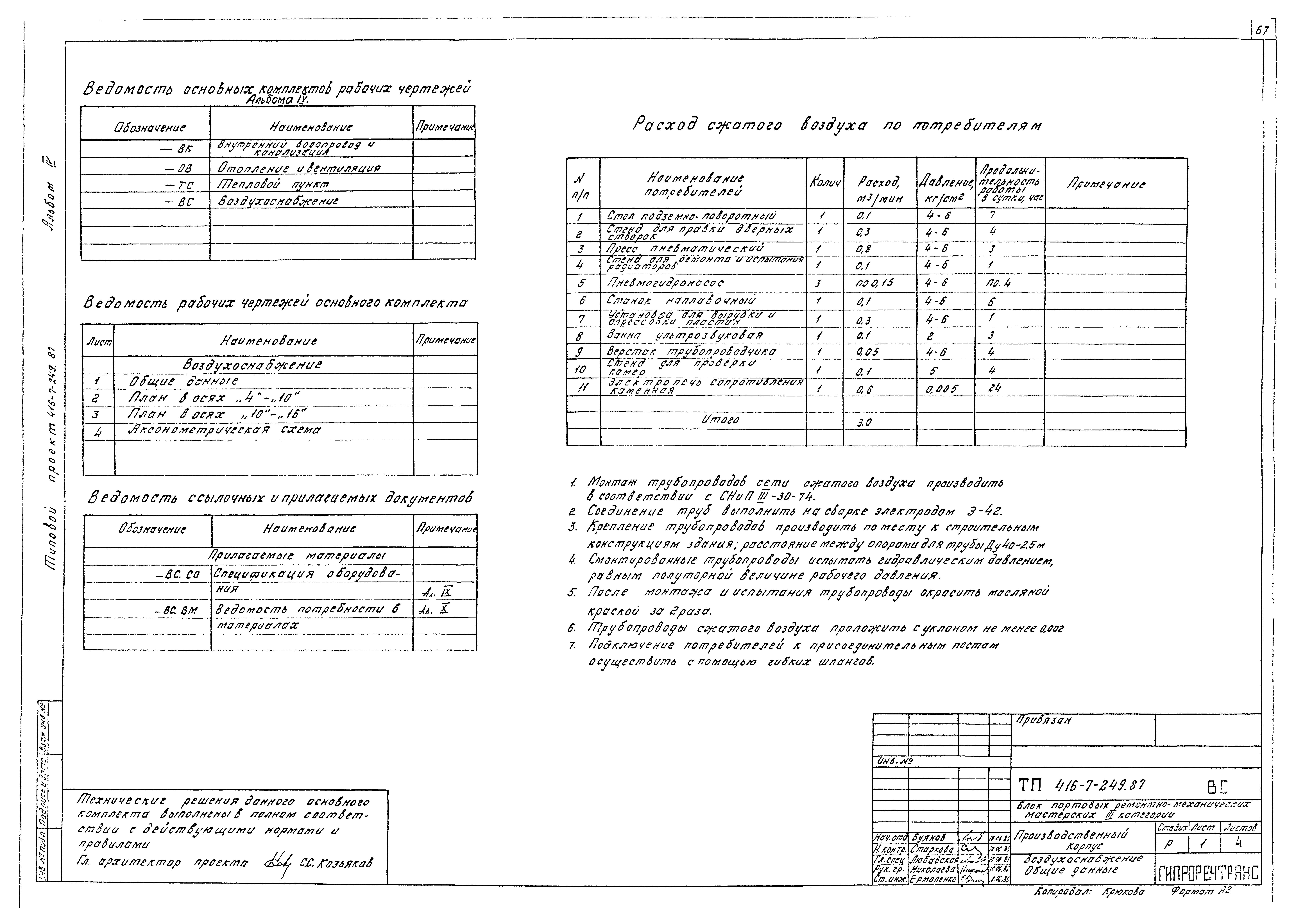 Типовой проект 416-7-249.87