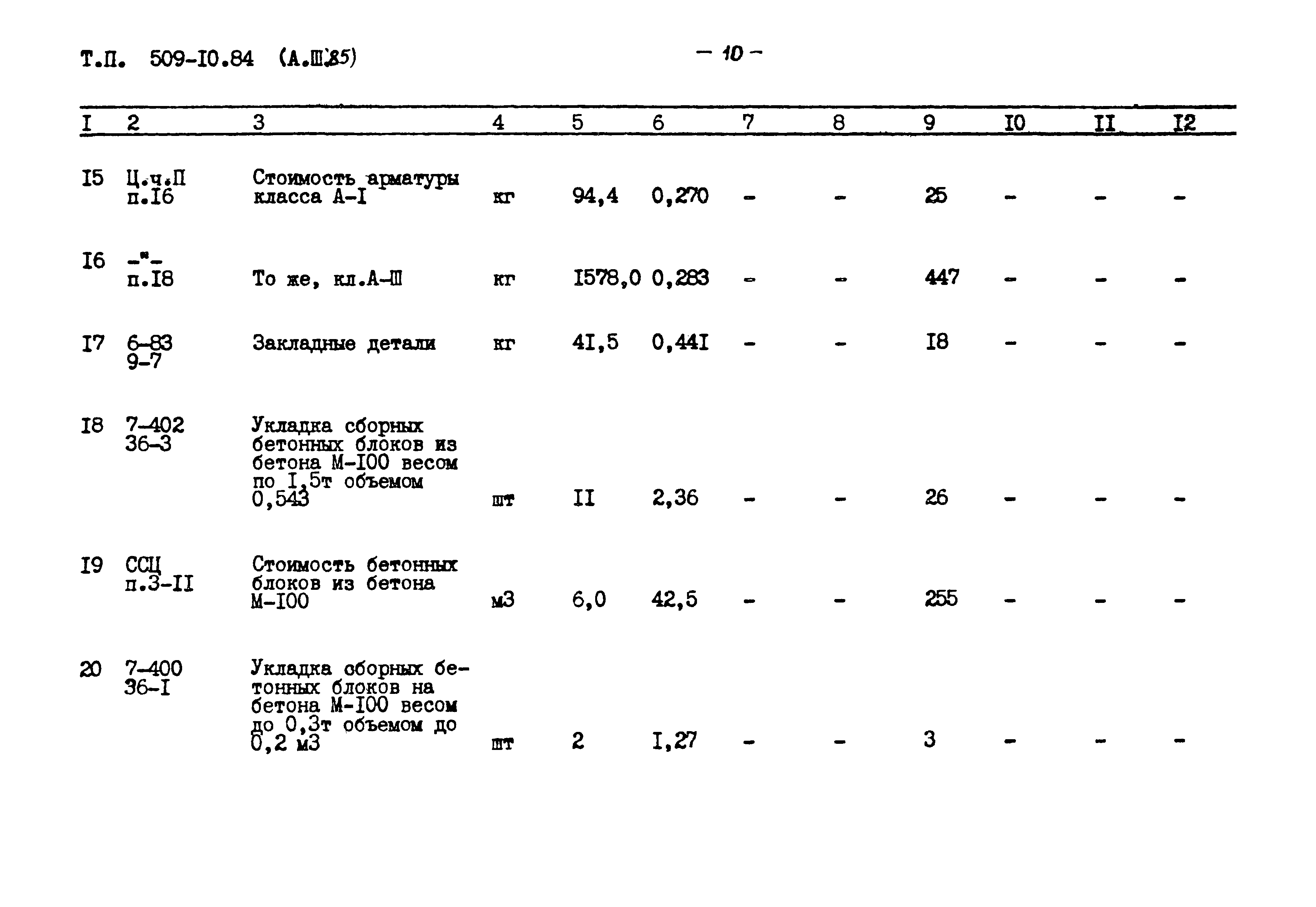 Типовой проект 509-10.84