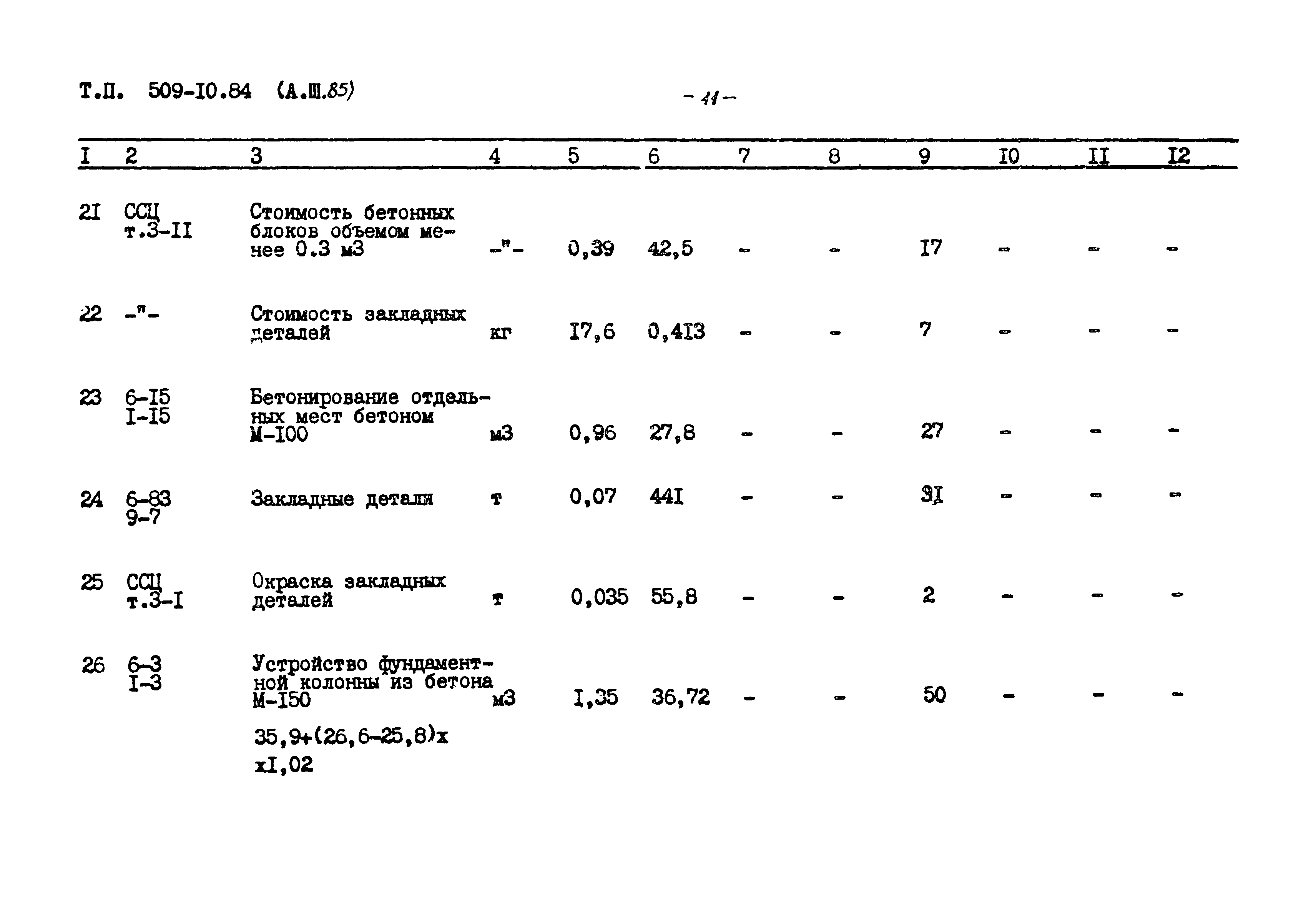 Типовой проект 509-10.84