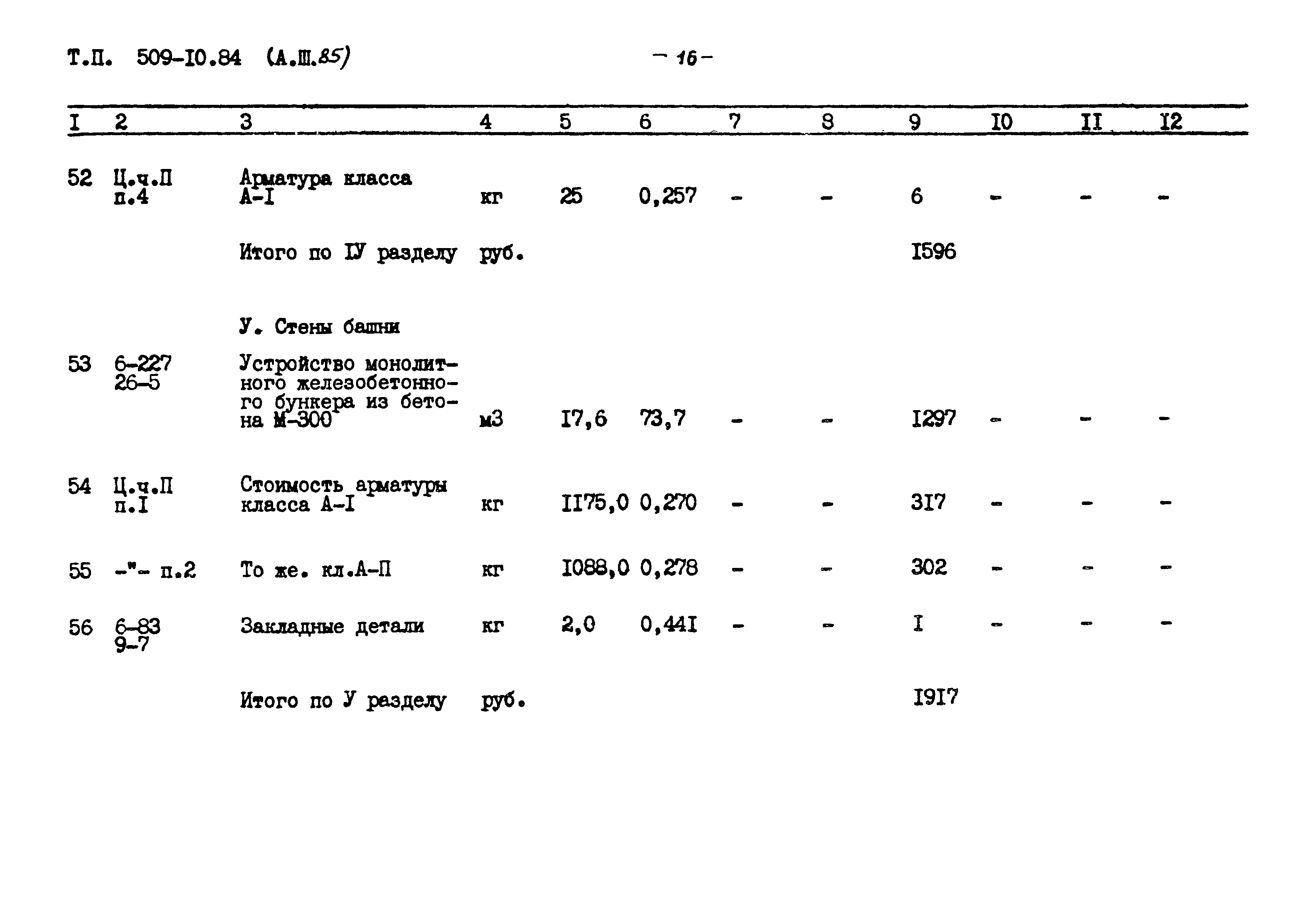 Типовой проект 509-10.84