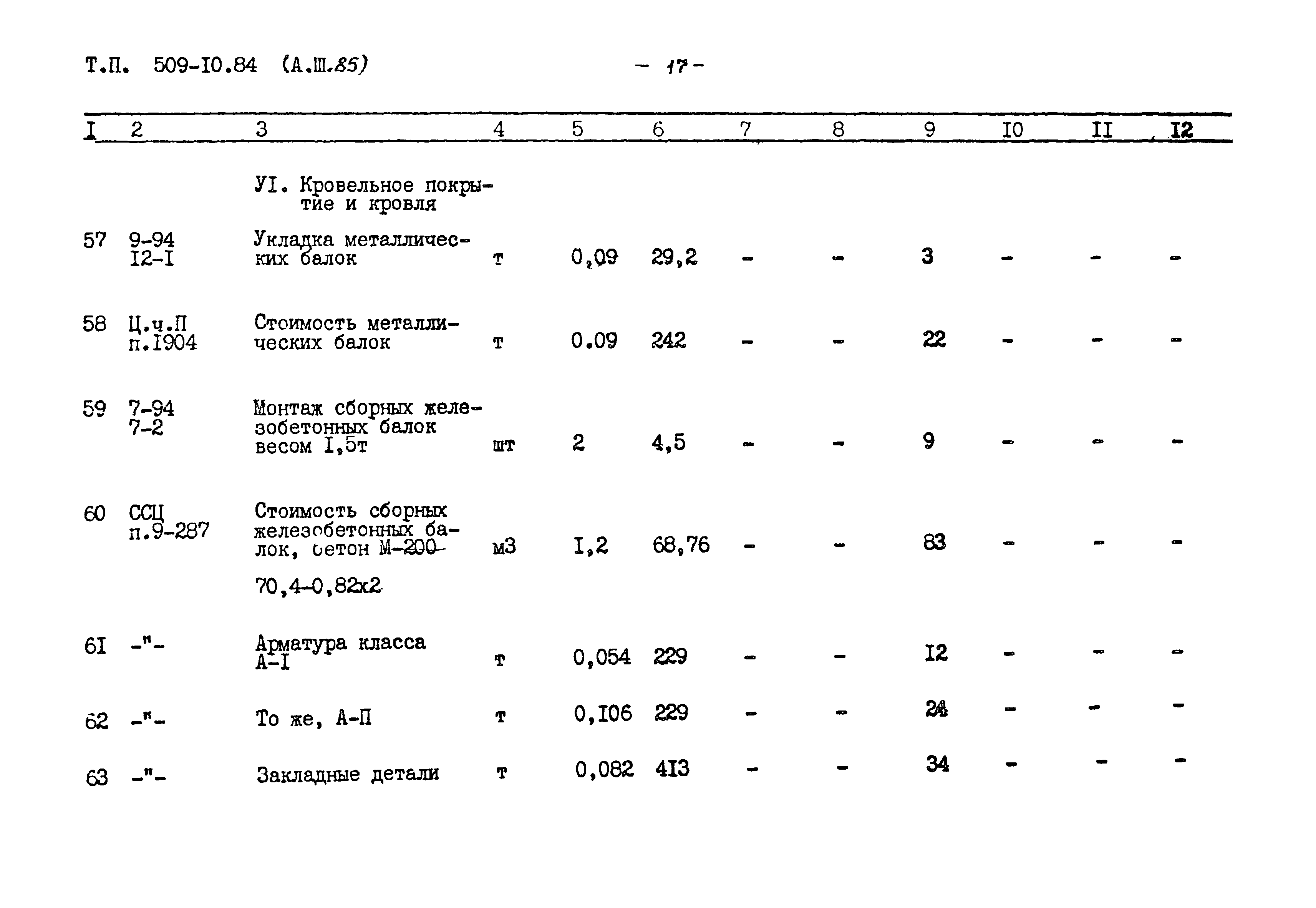 Типовой проект 509-10.84