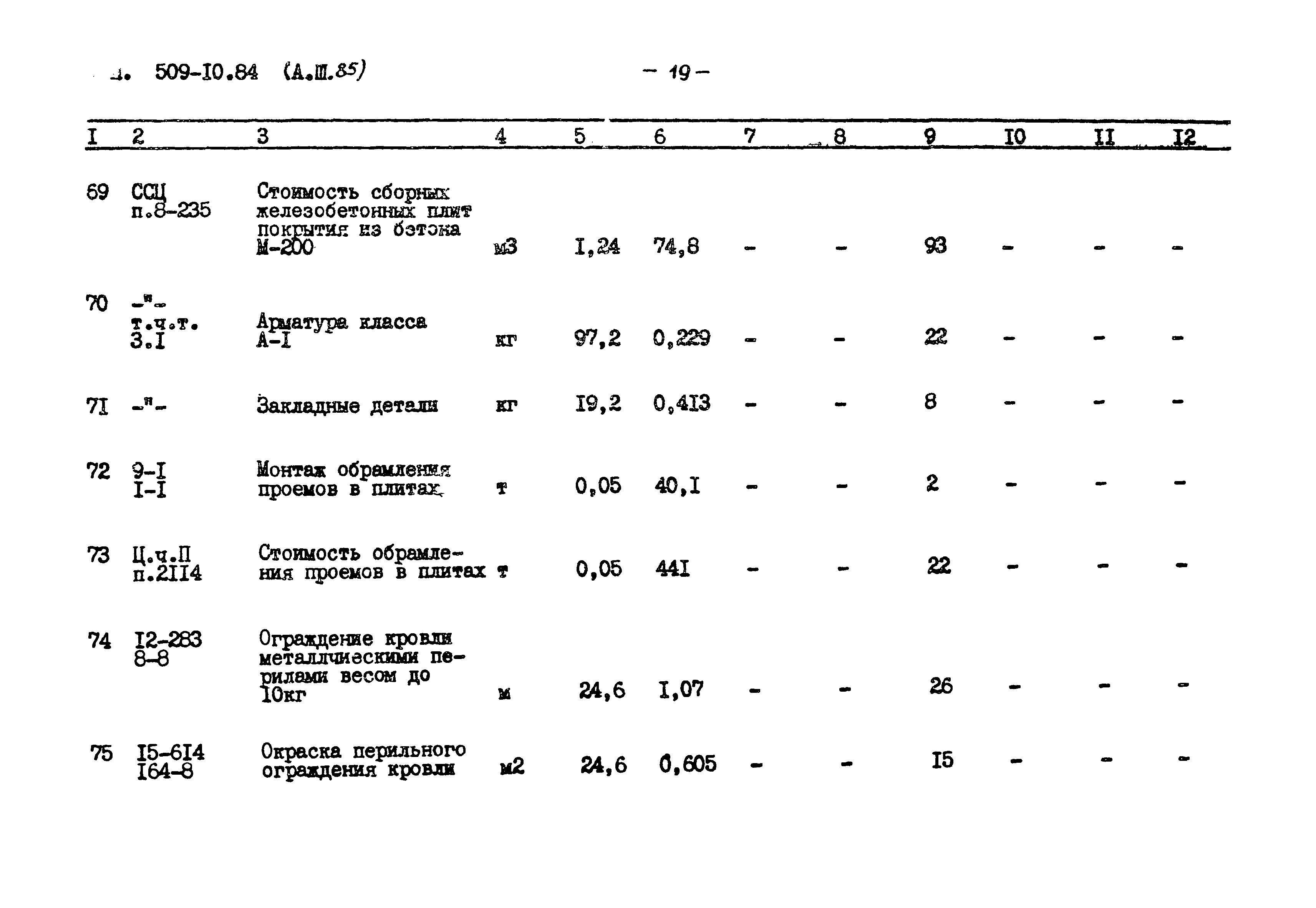 Типовой проект 509-10.84