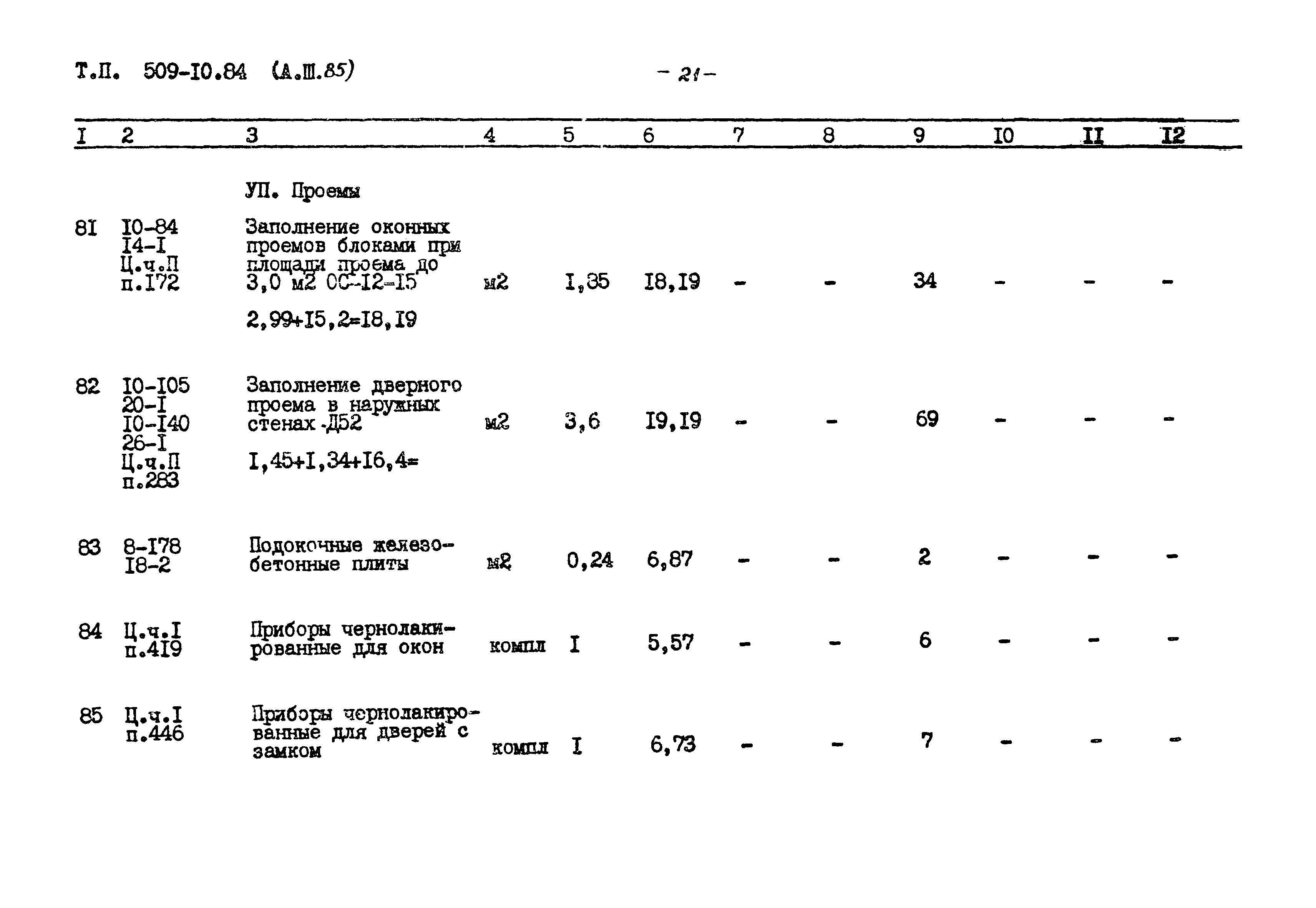 Типовой проект 509-10.84