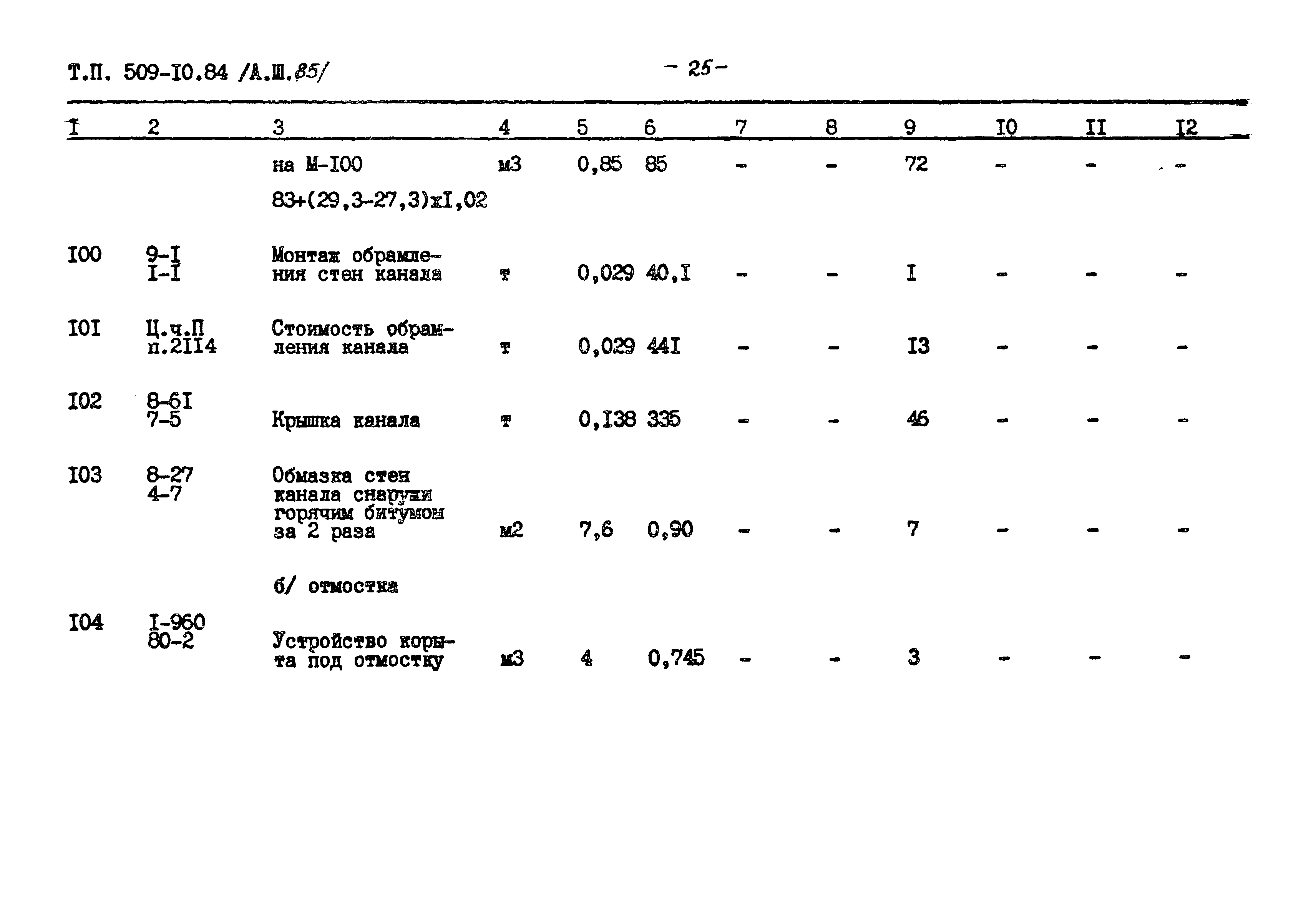 Типовой проект 509-10.84