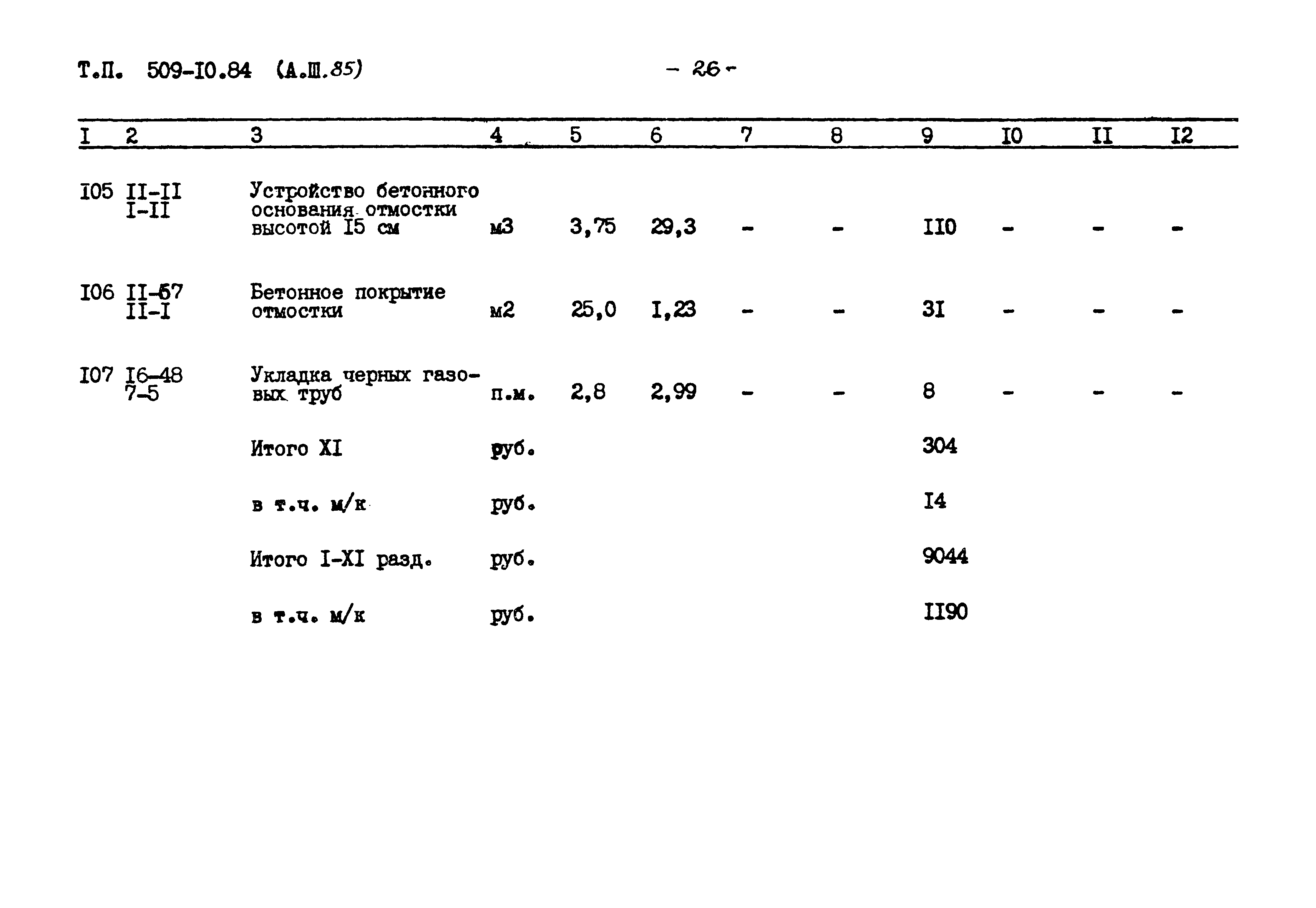 Типовой проект 509-10.84