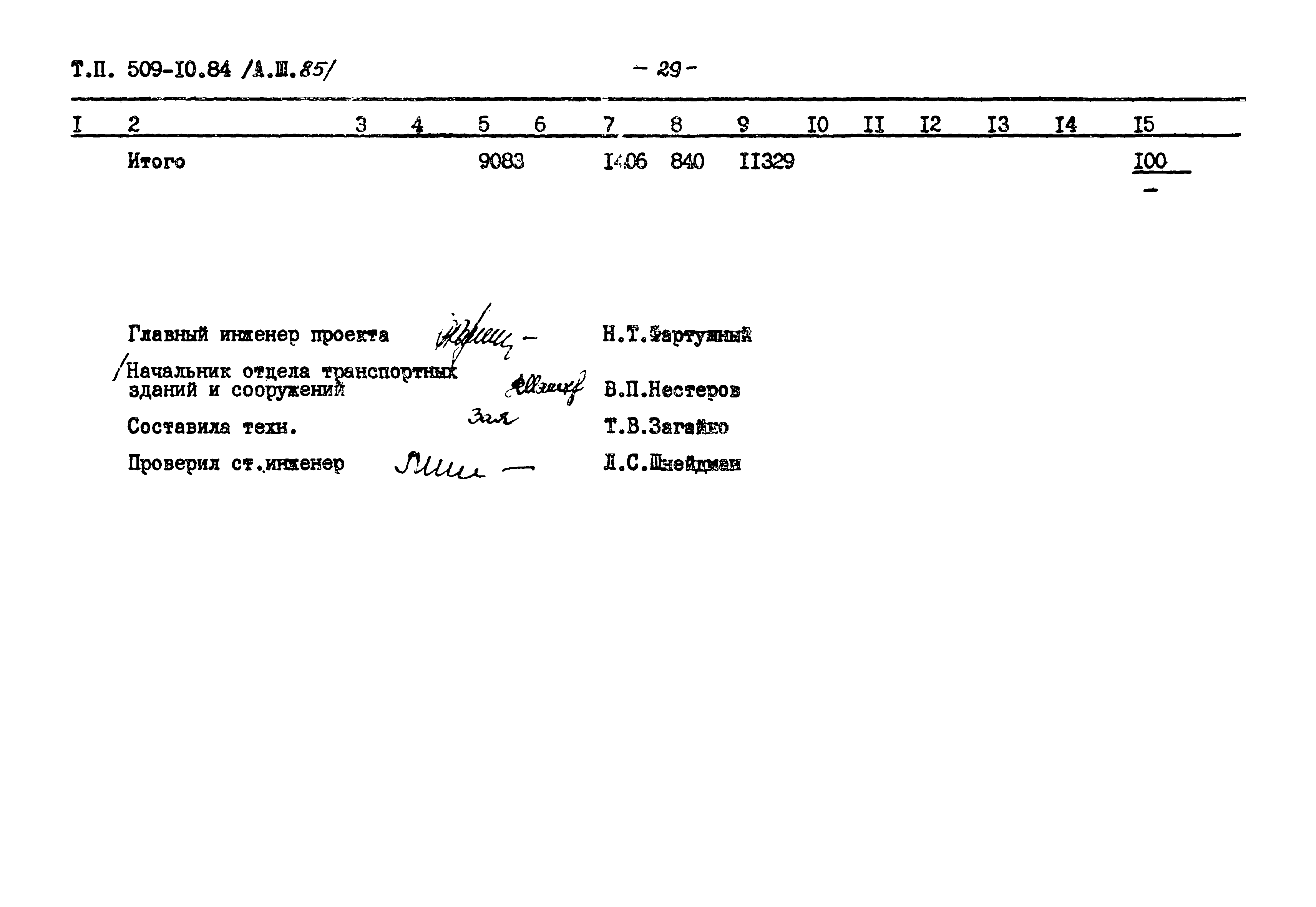 Типовой проект 509-10.84