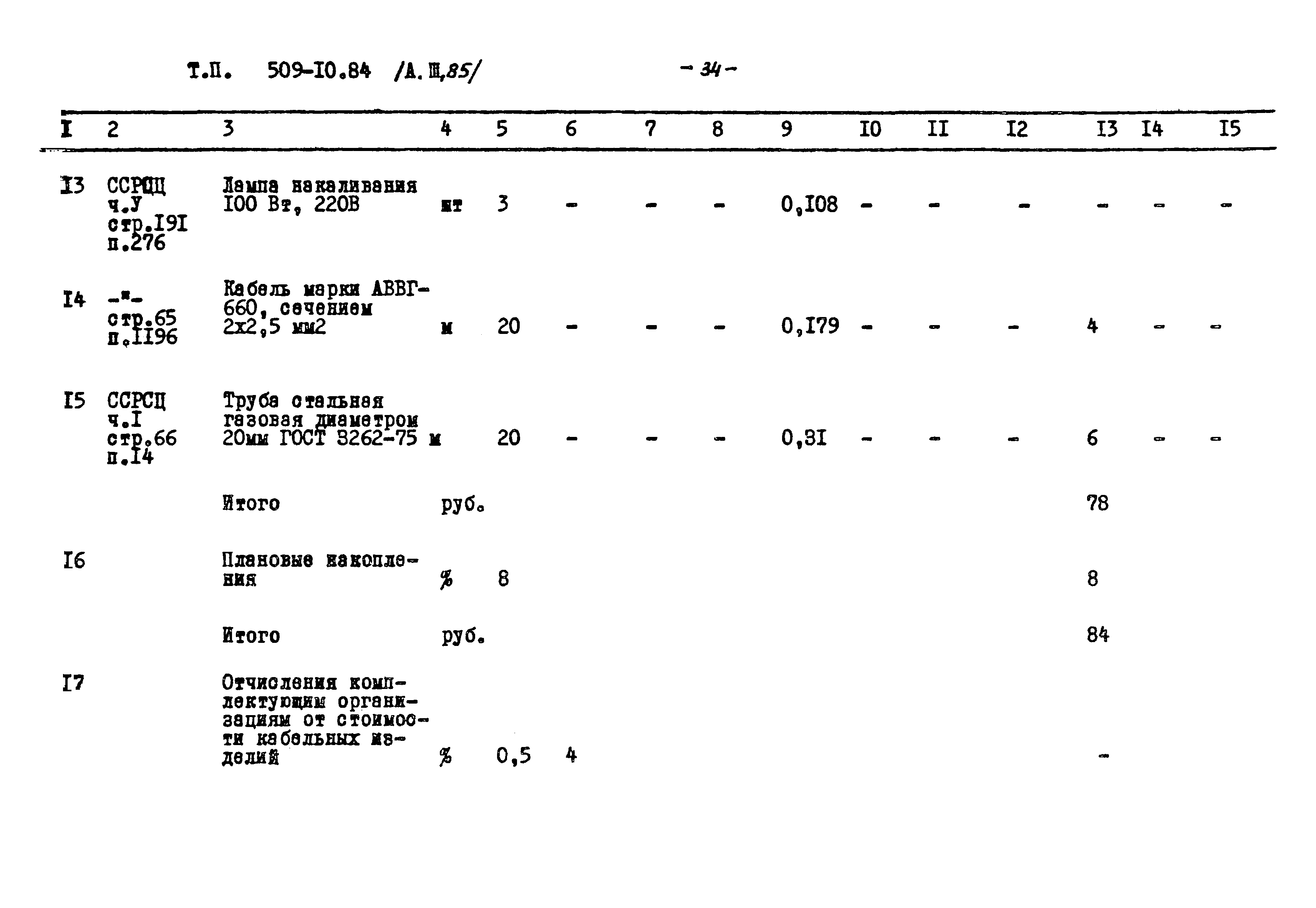 Типовой проект 509-10.84