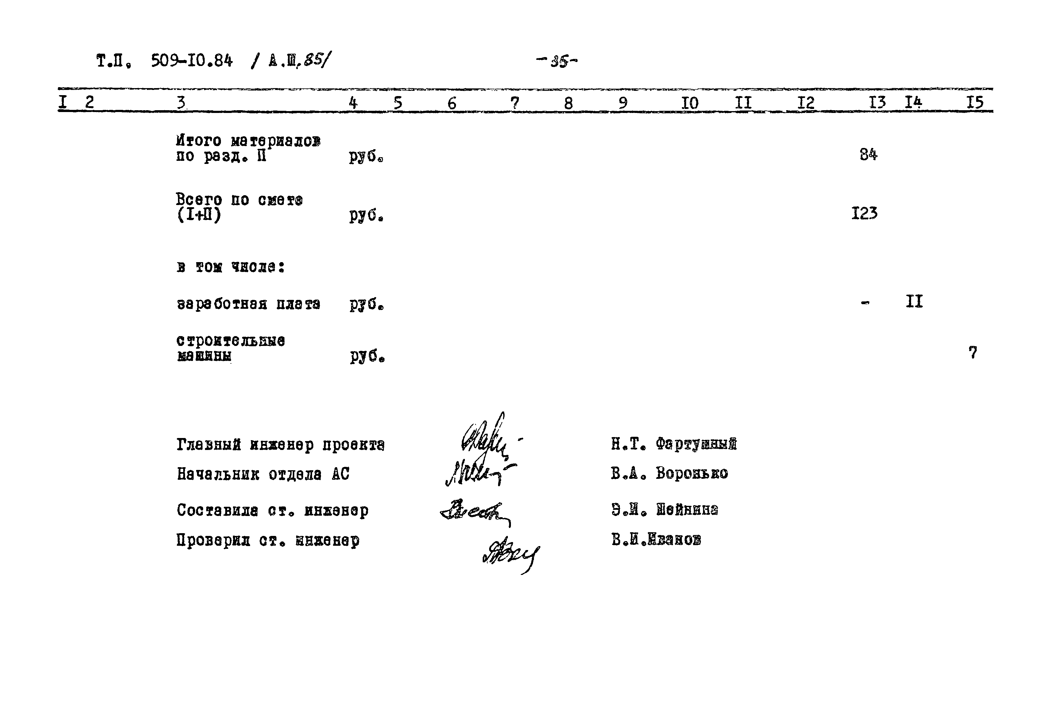 Типовой проект 509-10.84