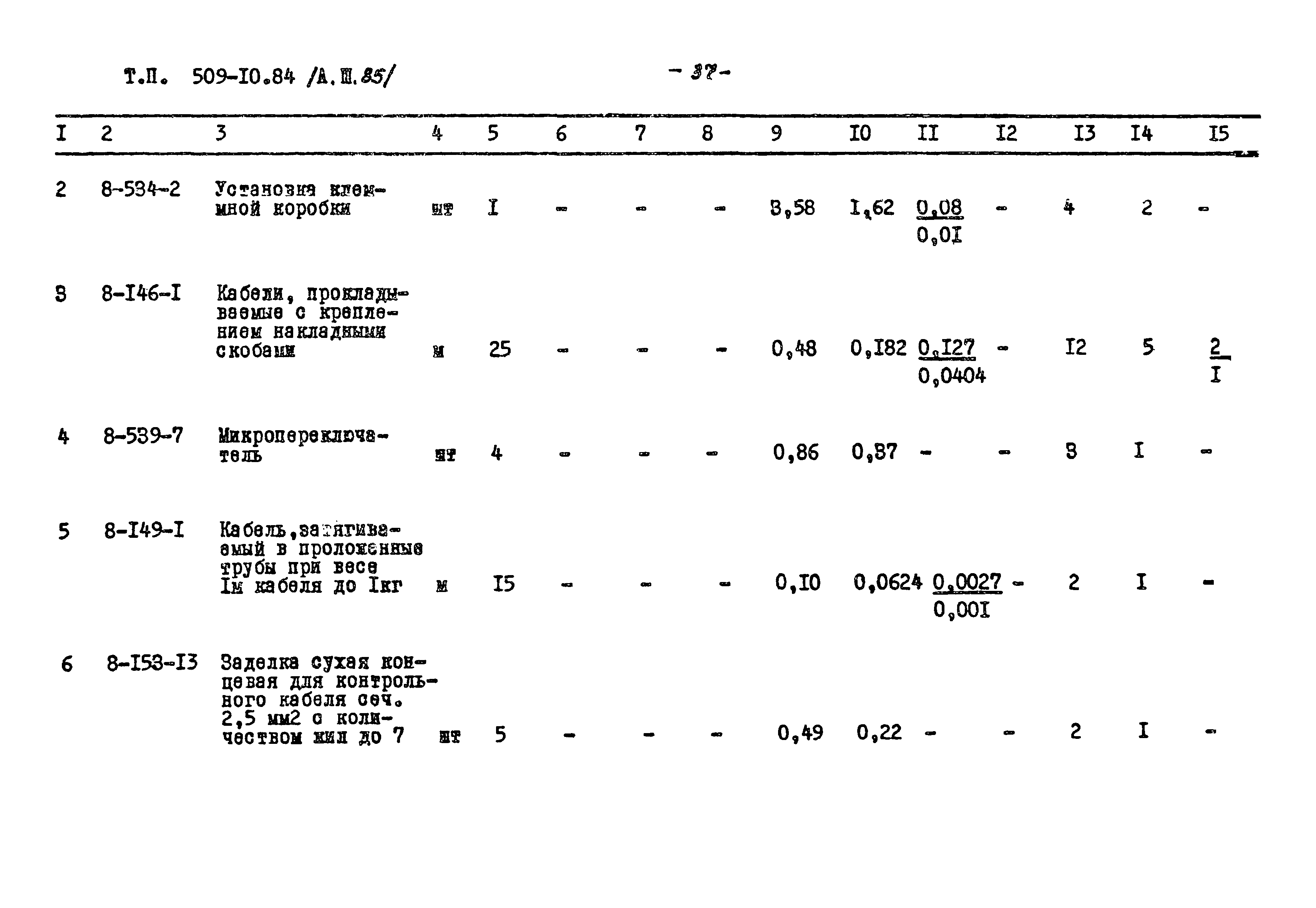 Типовой проект 509-10.84