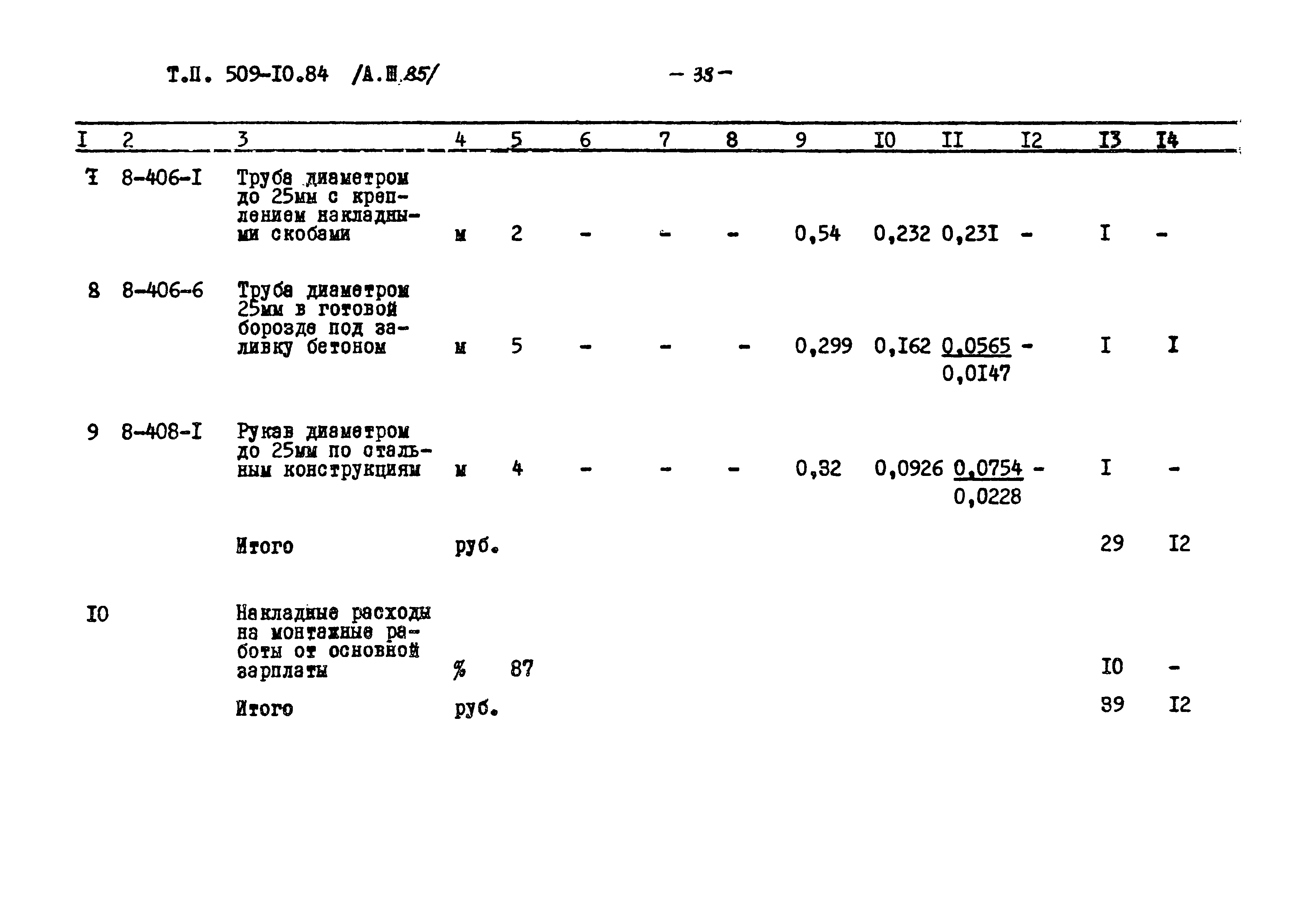 Типовой проект 509-10.84