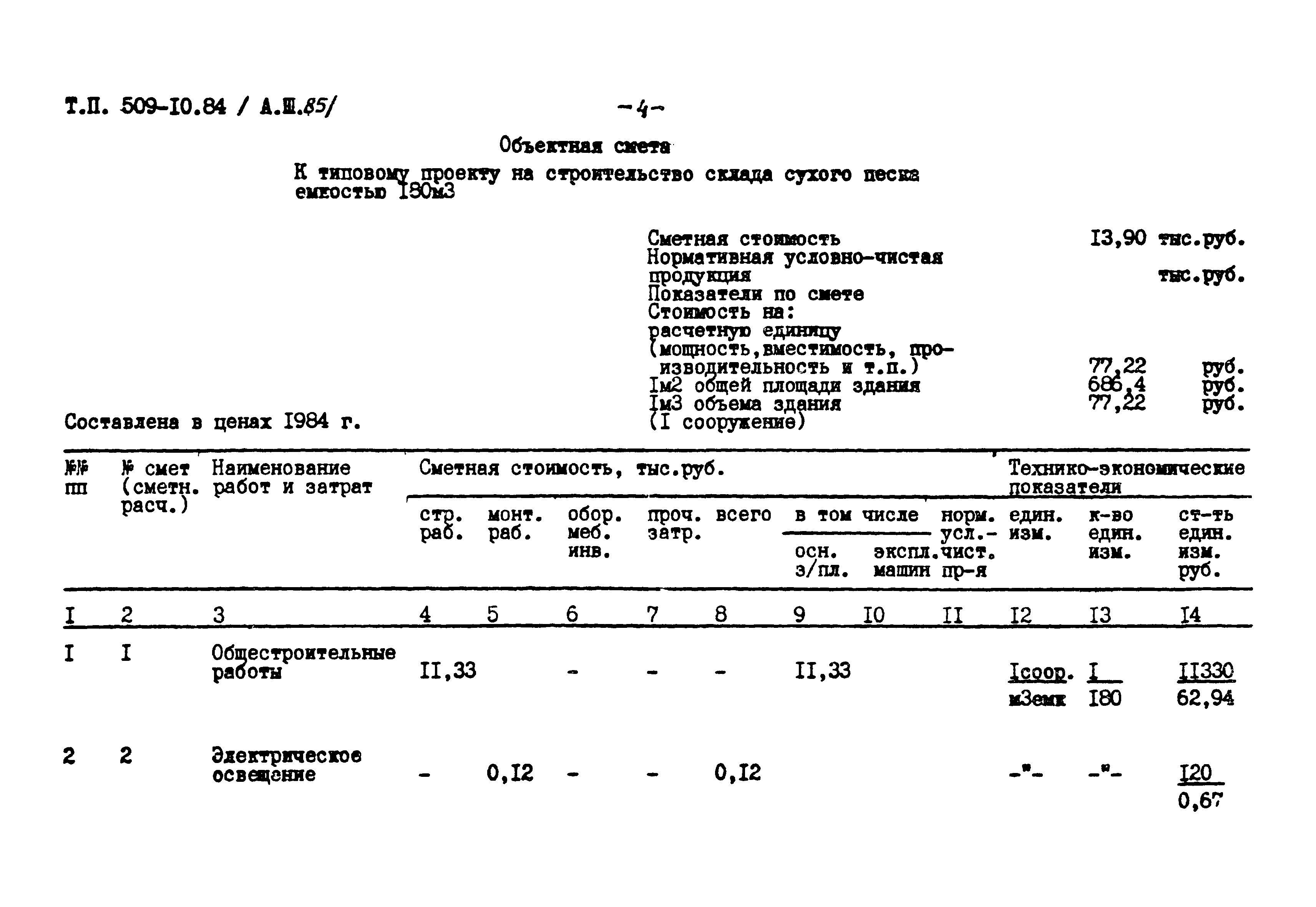 Типовой проект 509-10.84