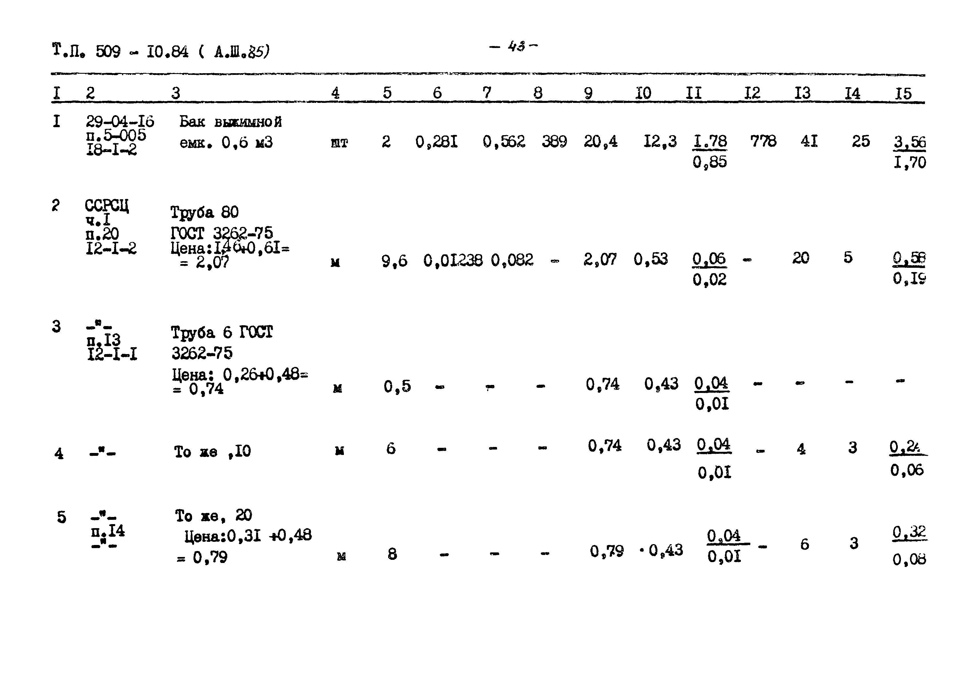 Типовой проект 509-10.84