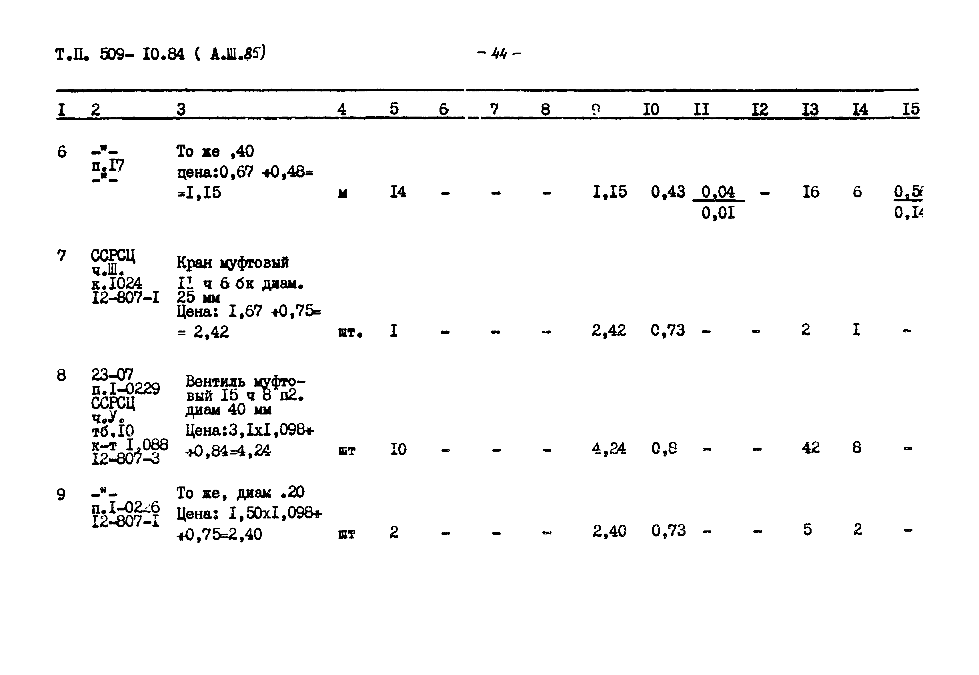 Типовой проект 509-10.84