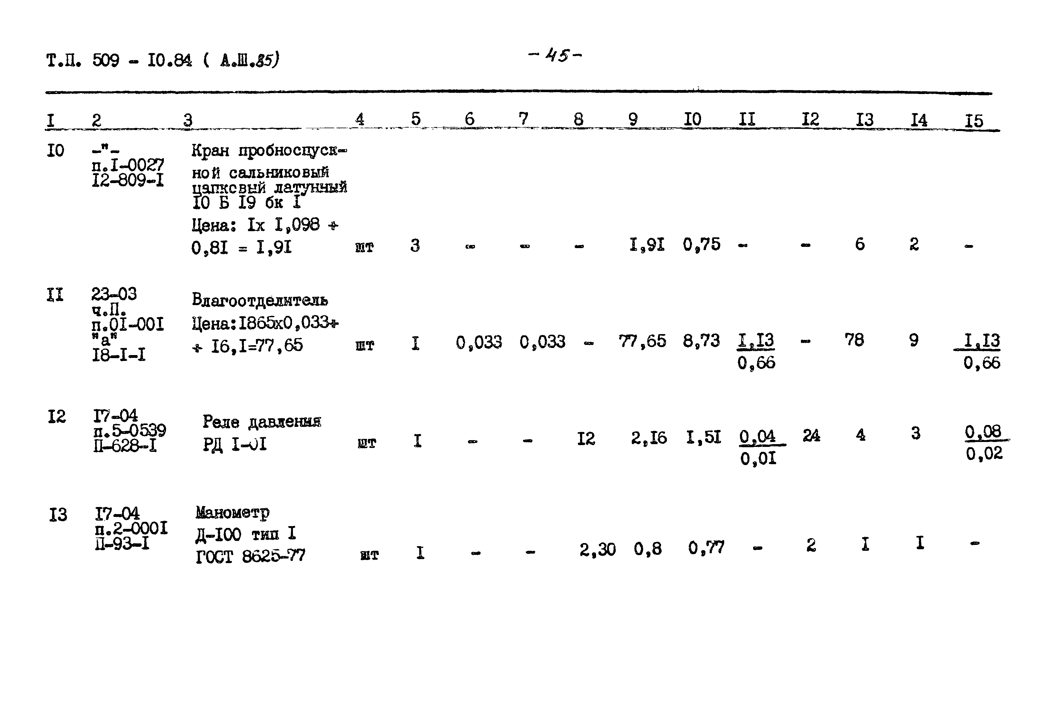 Типовой проект 509-10.84