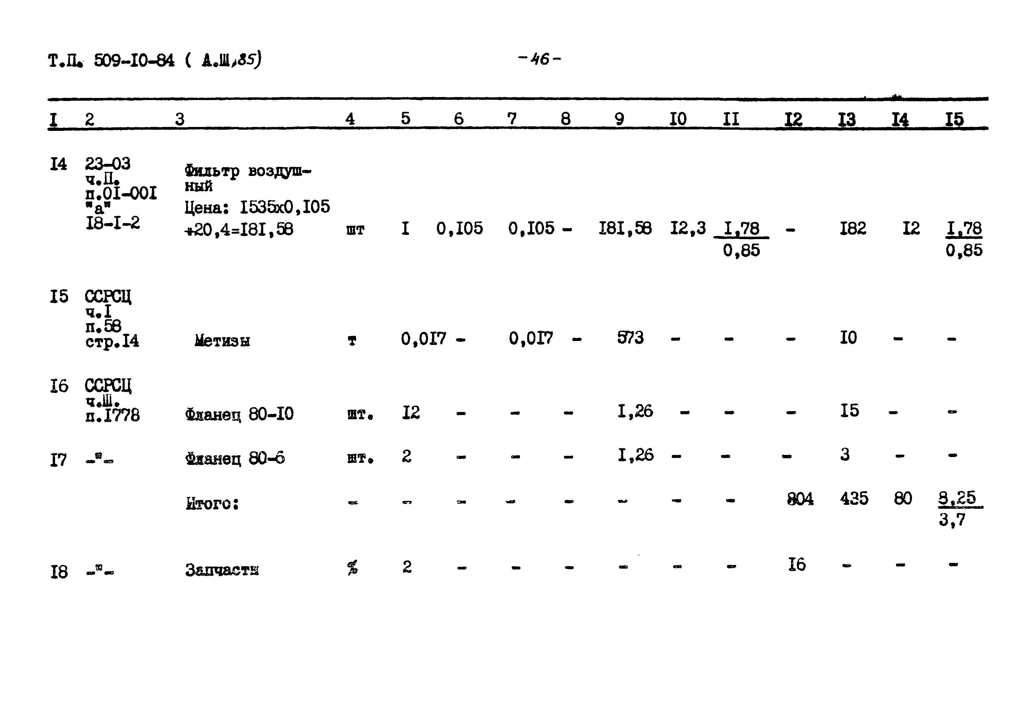 Типовой проект 509-10.84