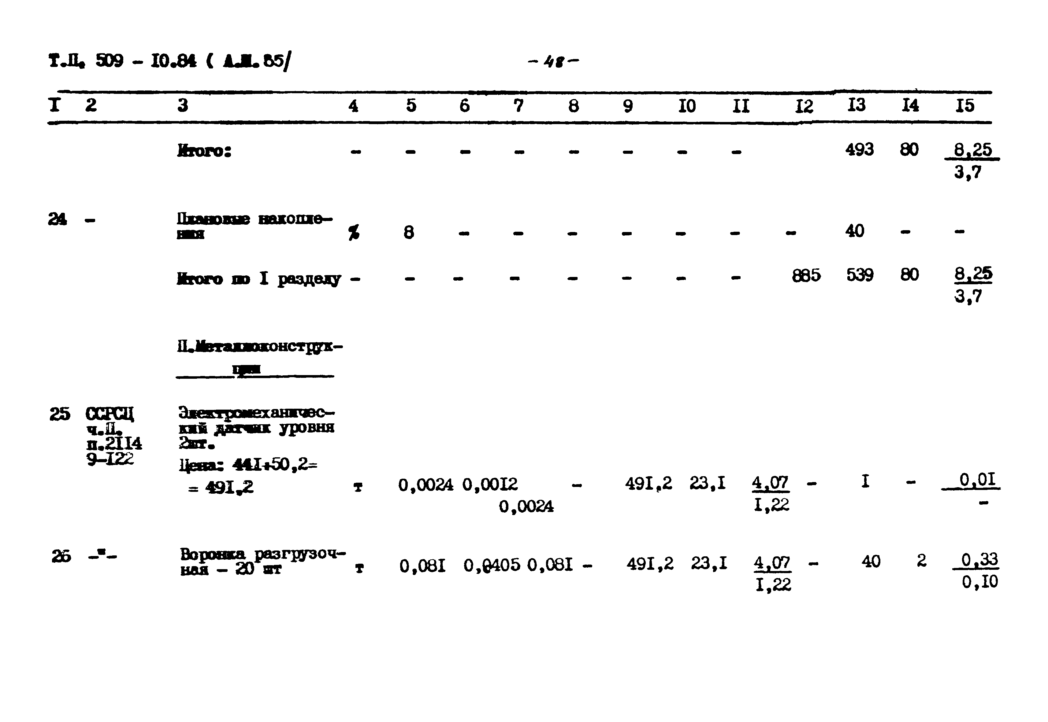 Типовой проект 509-10.84