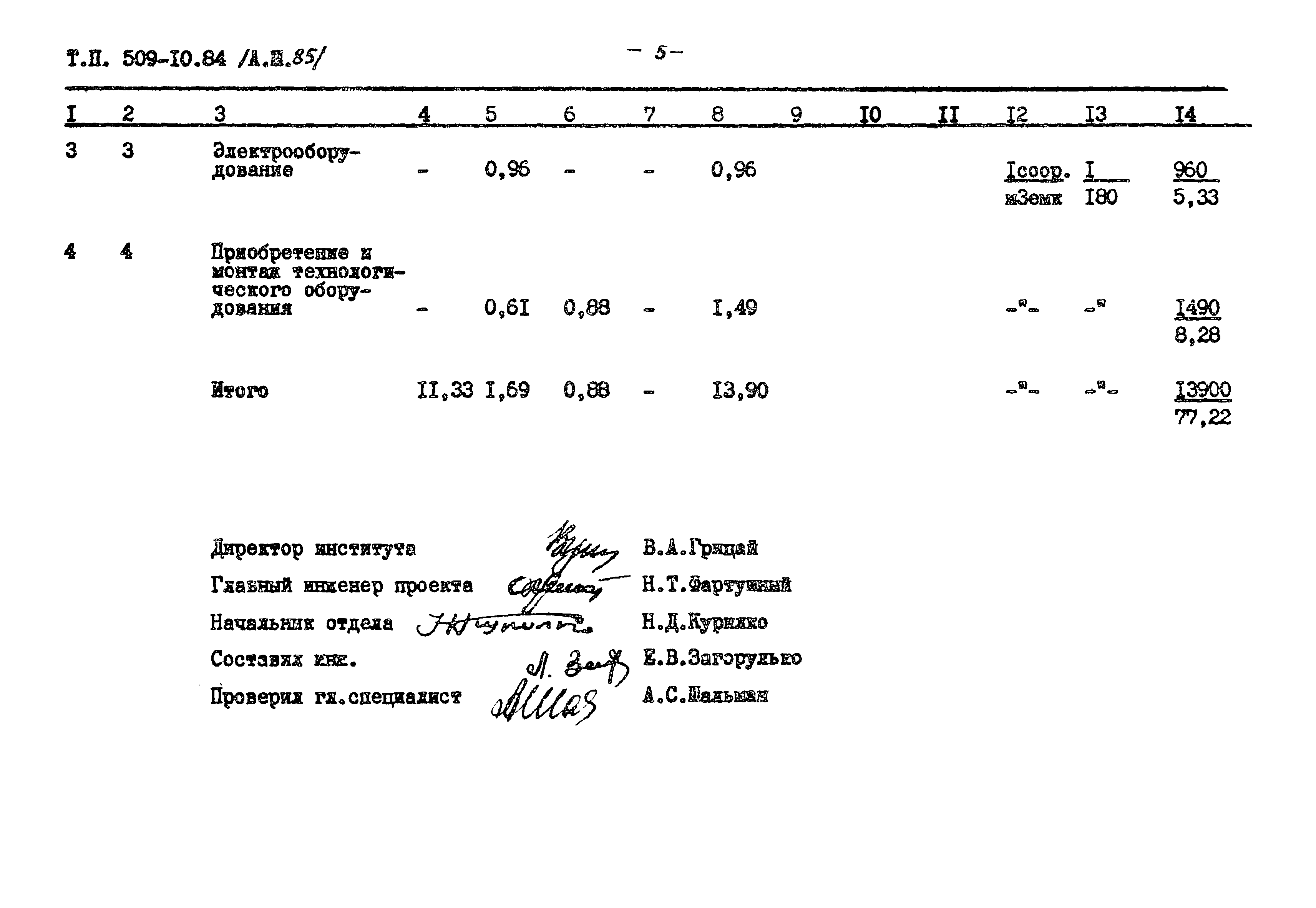 Типовой проект 509-10.84