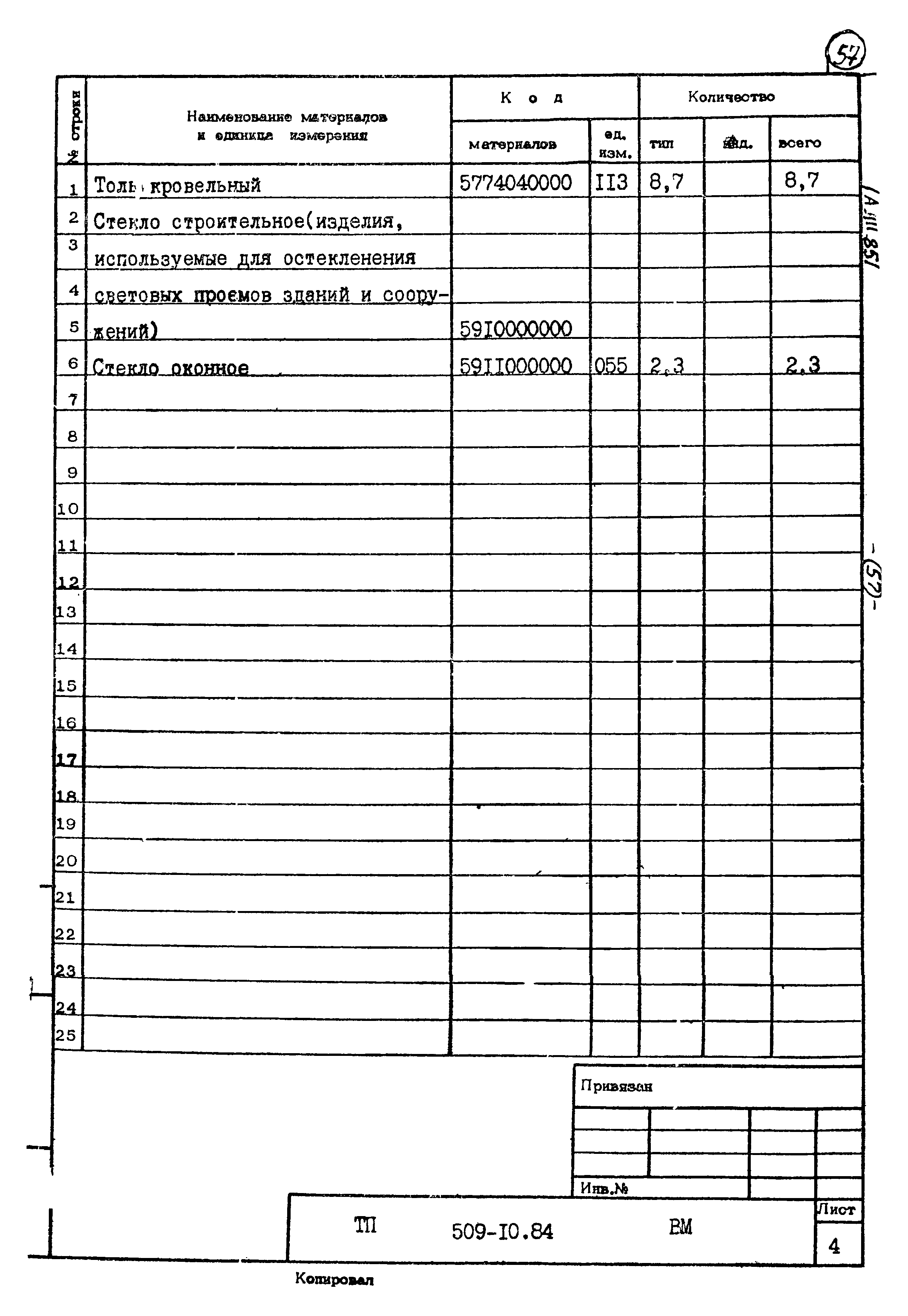 Типовой проект 509-10.84