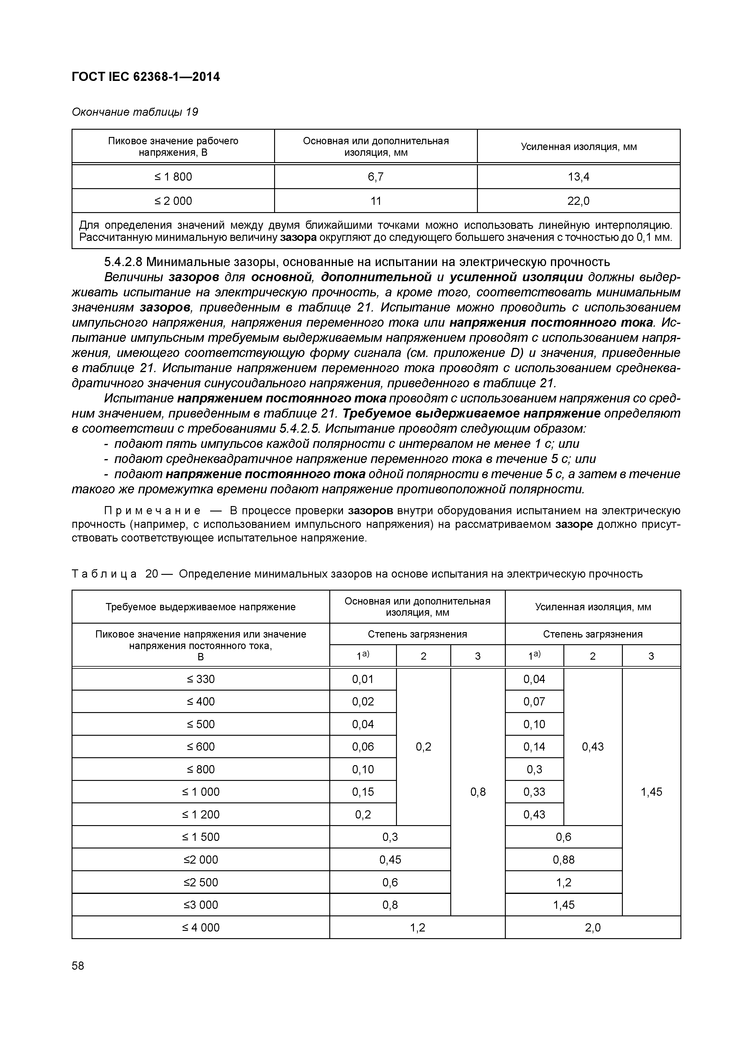 ГОСТ IEC 62368-1-2014